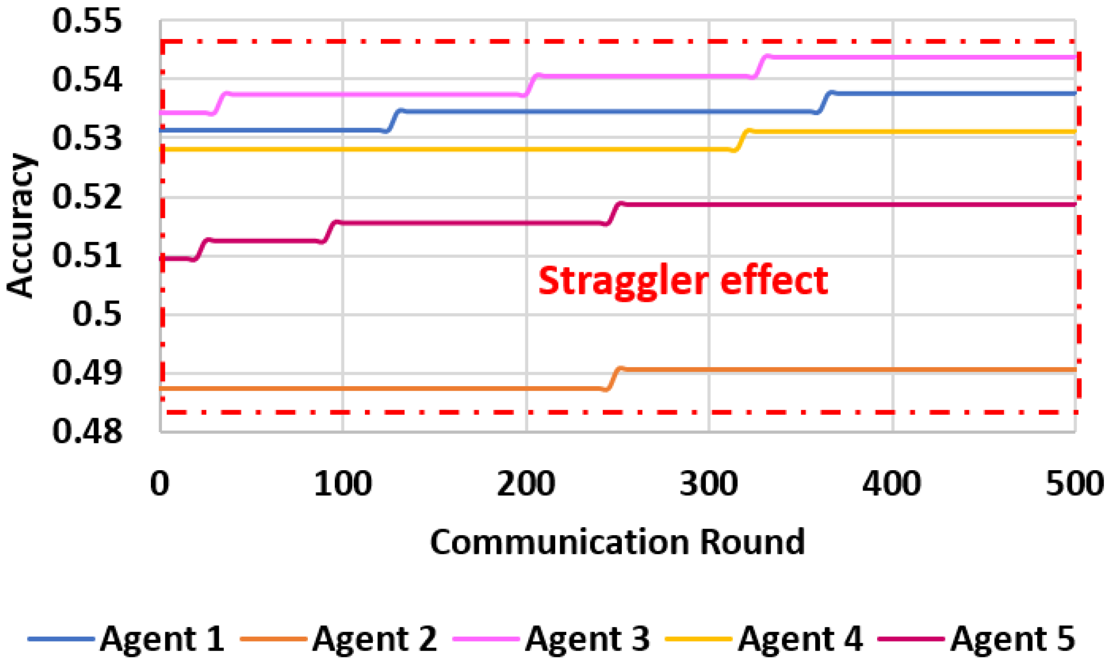 Electronics 10 01917 g006