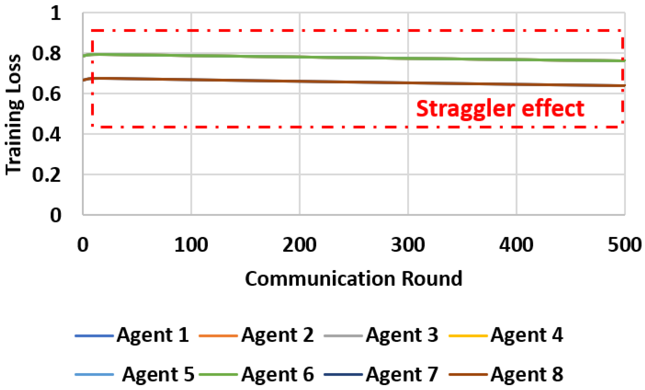 Electronics 10 01917 g007