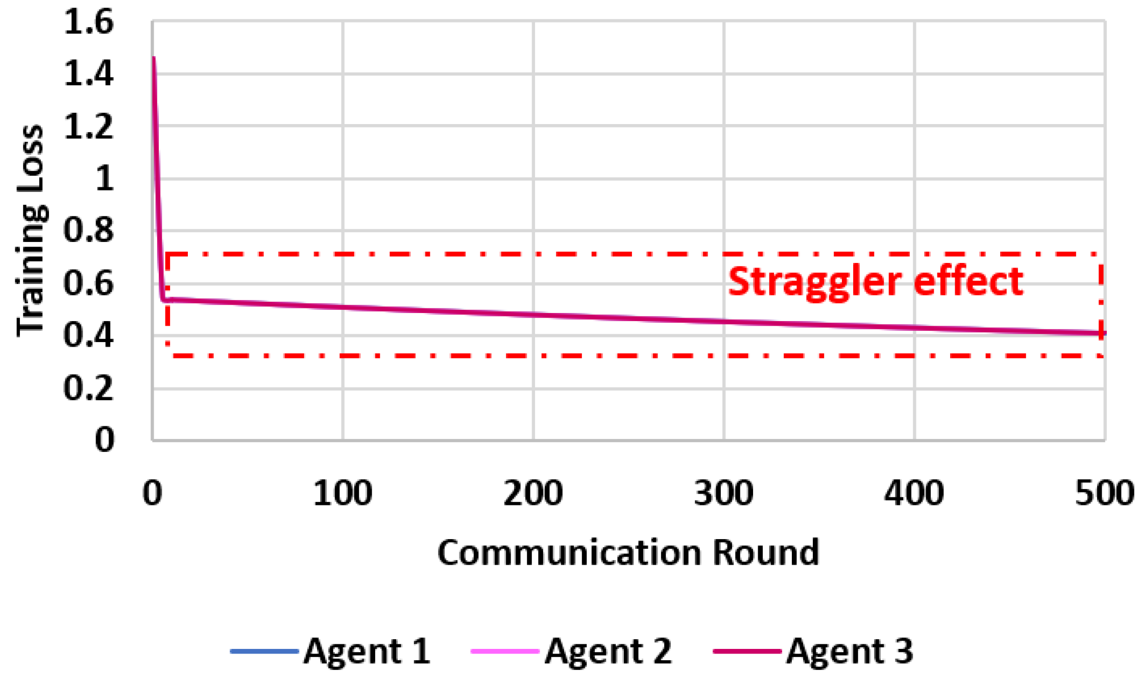 Electronics 10 01917 g009
