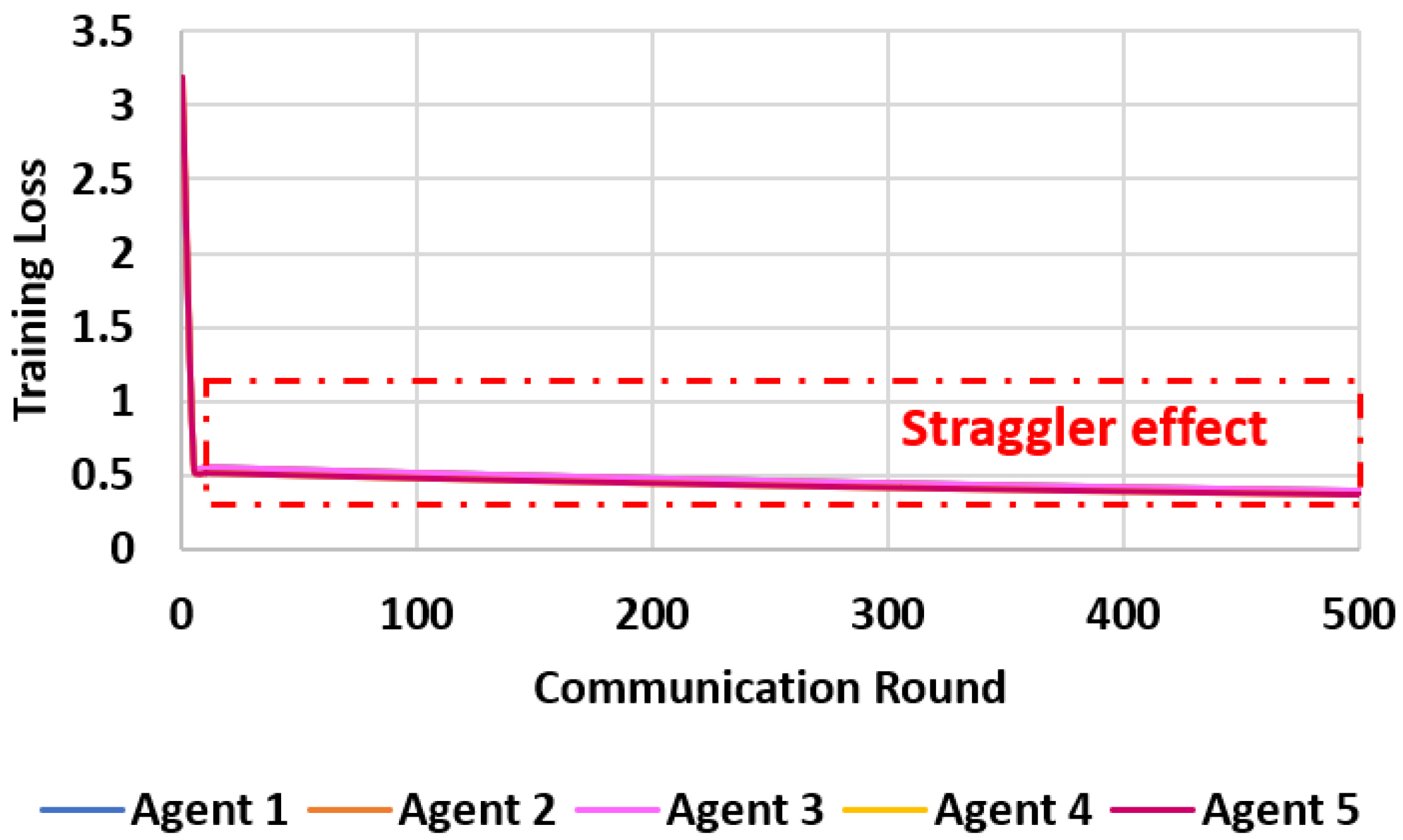 Electronics 10 01917 g011