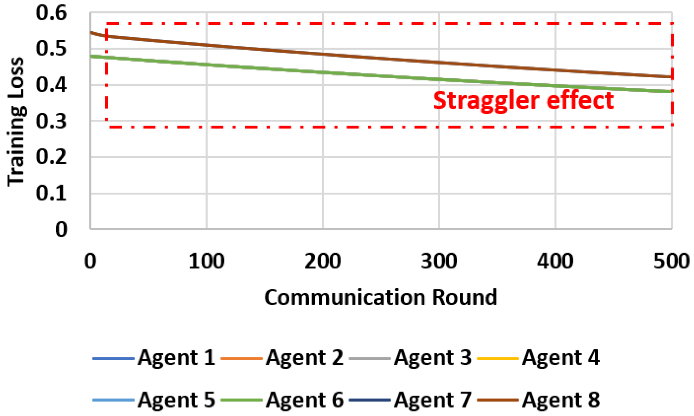 Electronics 10 01917 g013