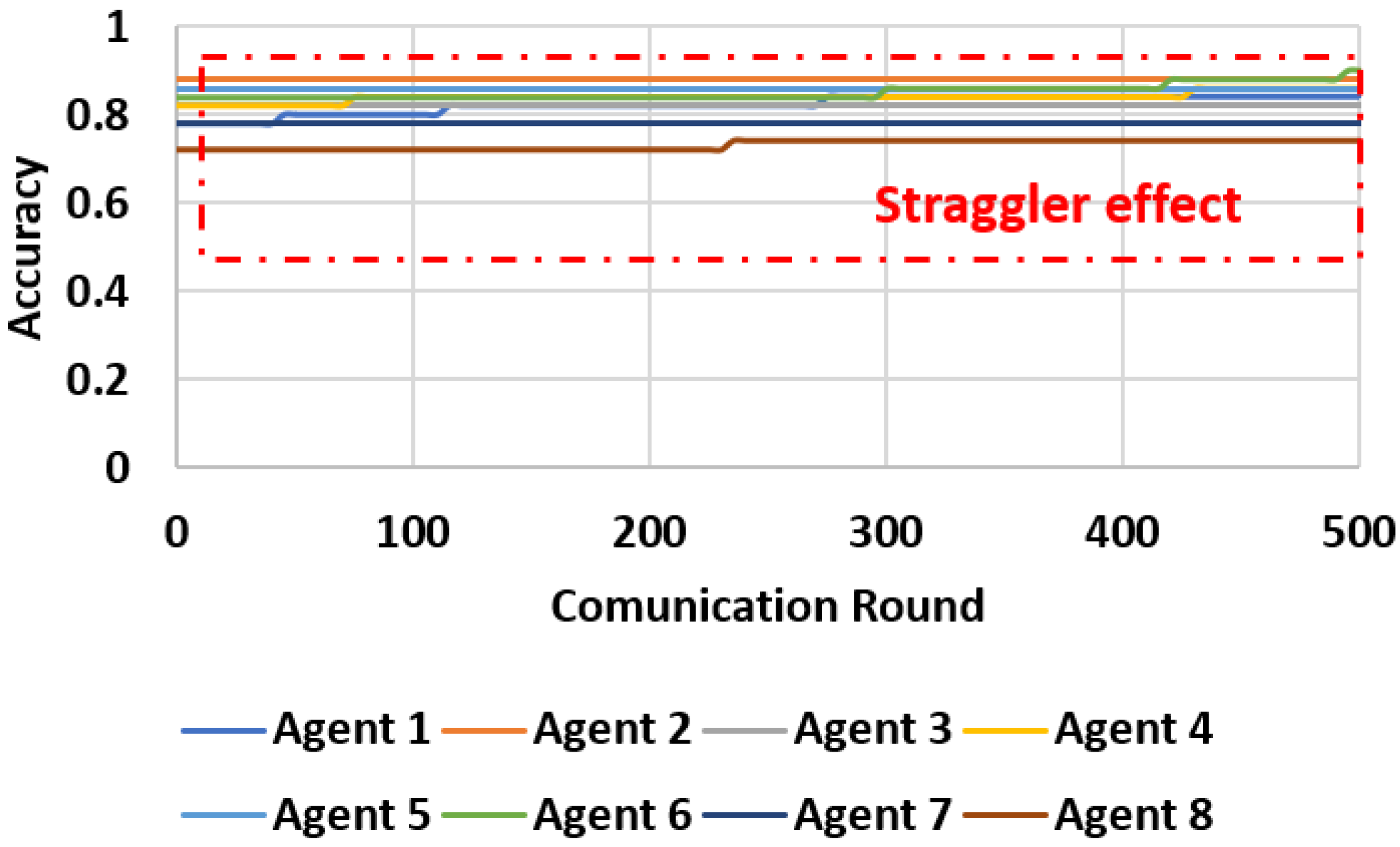 Electronics 10 01917 g014