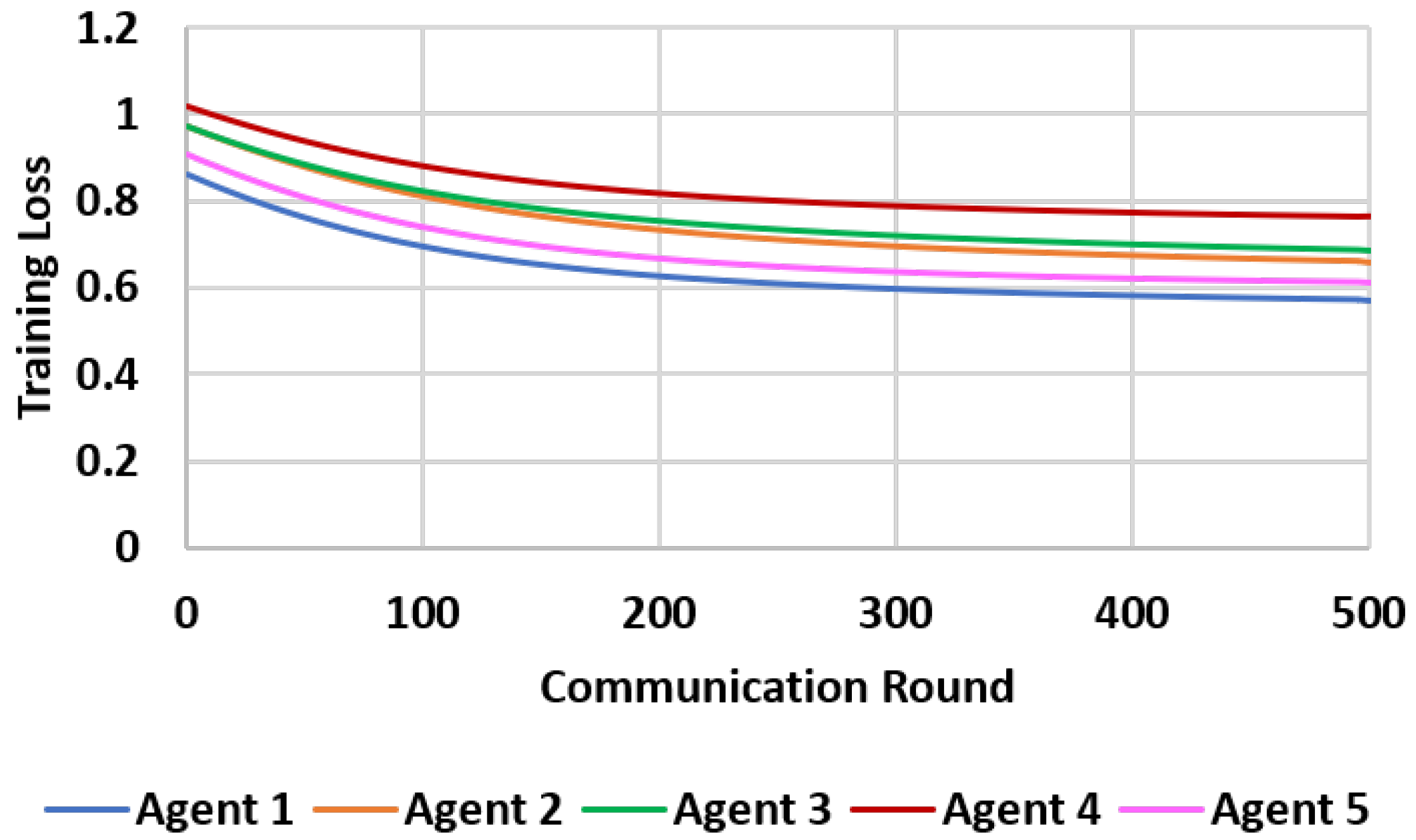 Electronics 10 01917 g019