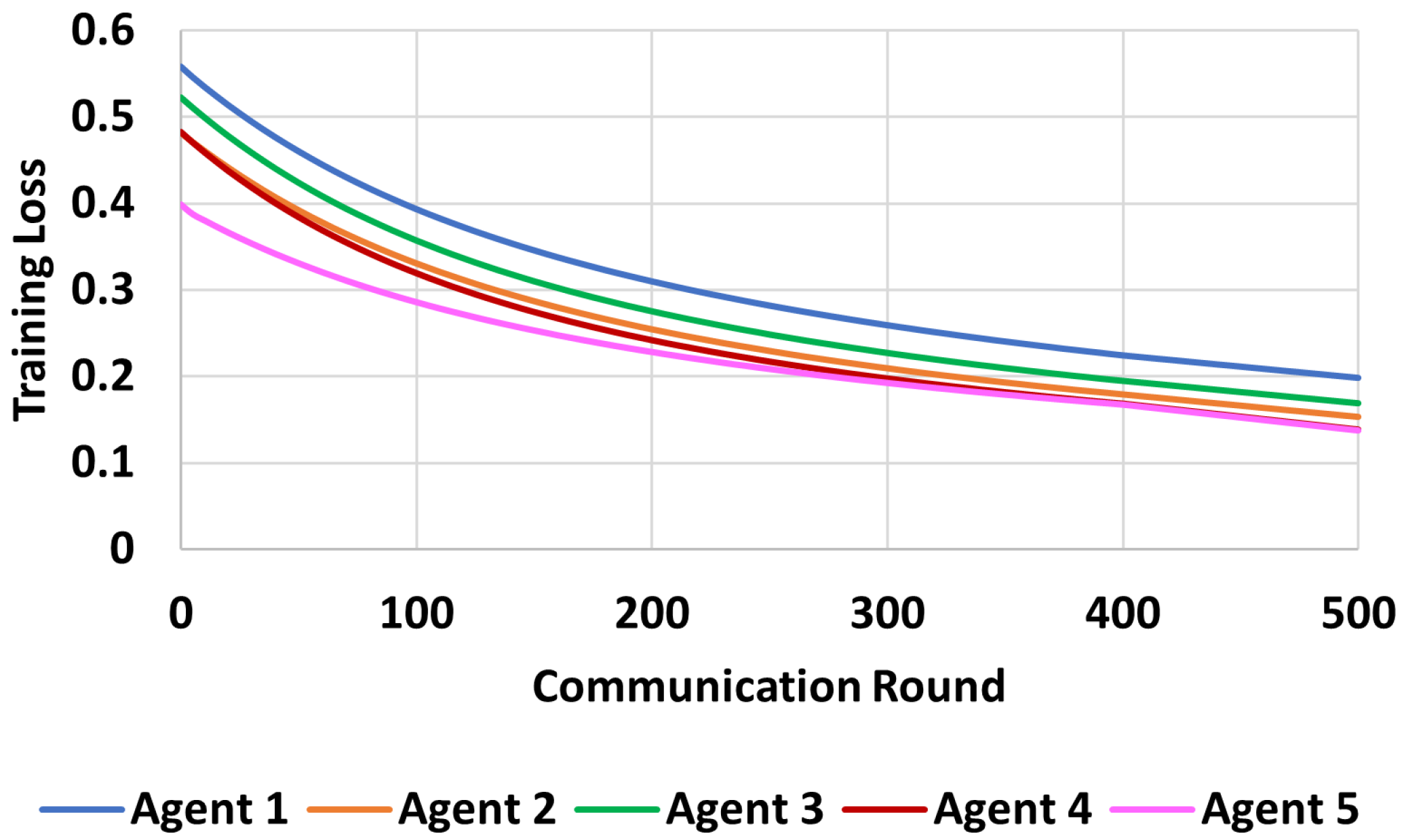 Electronics 10 01917 g021