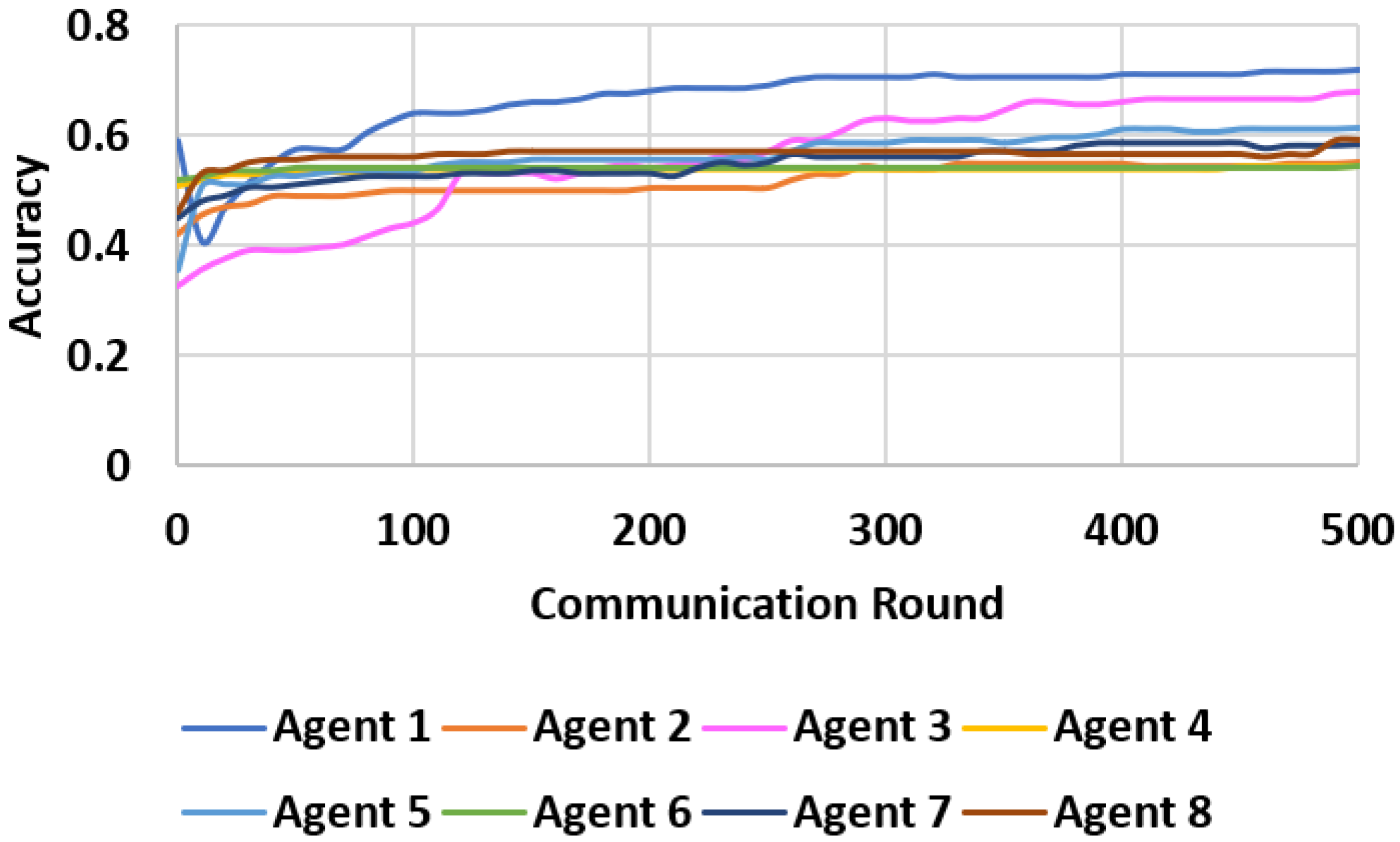 Electronics 10 01917 g024