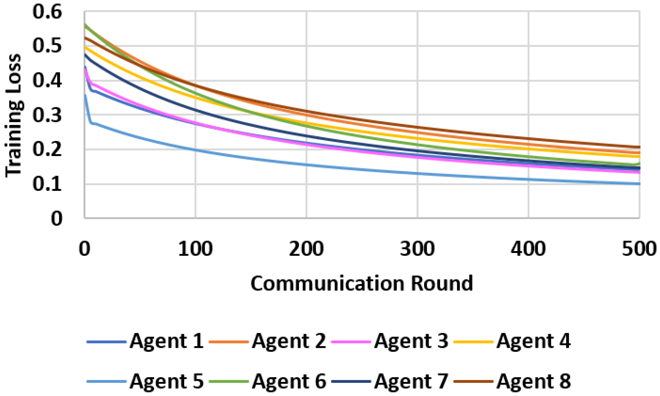 Electronics 10 01917 g025