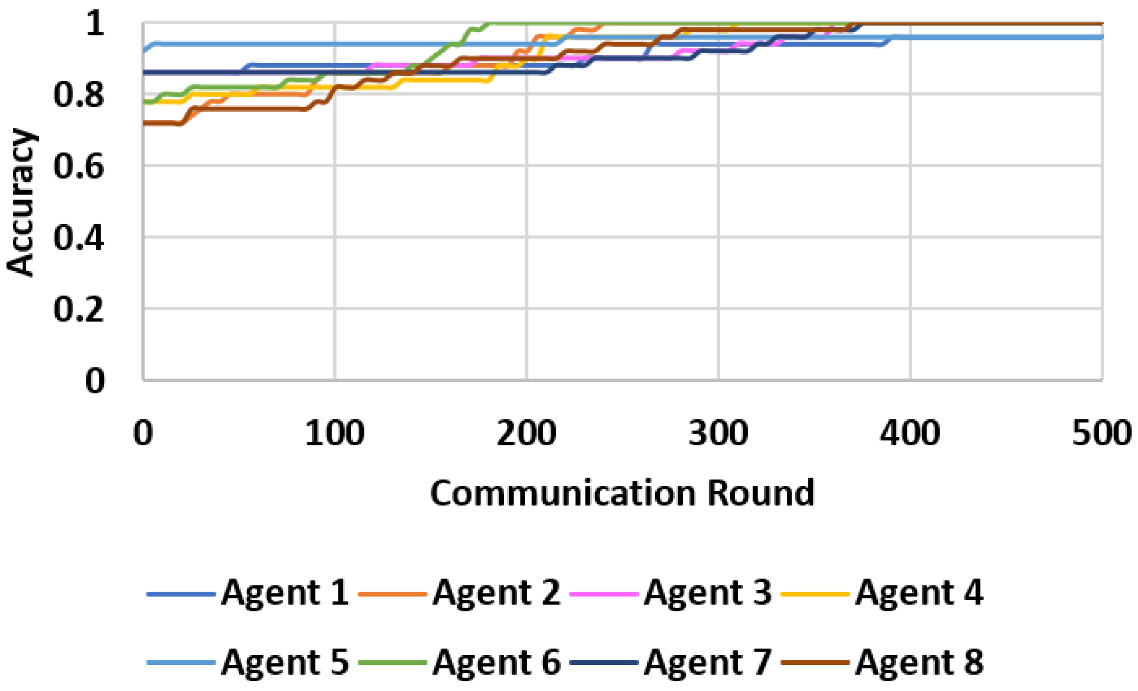 Electronics 10 01917 g026