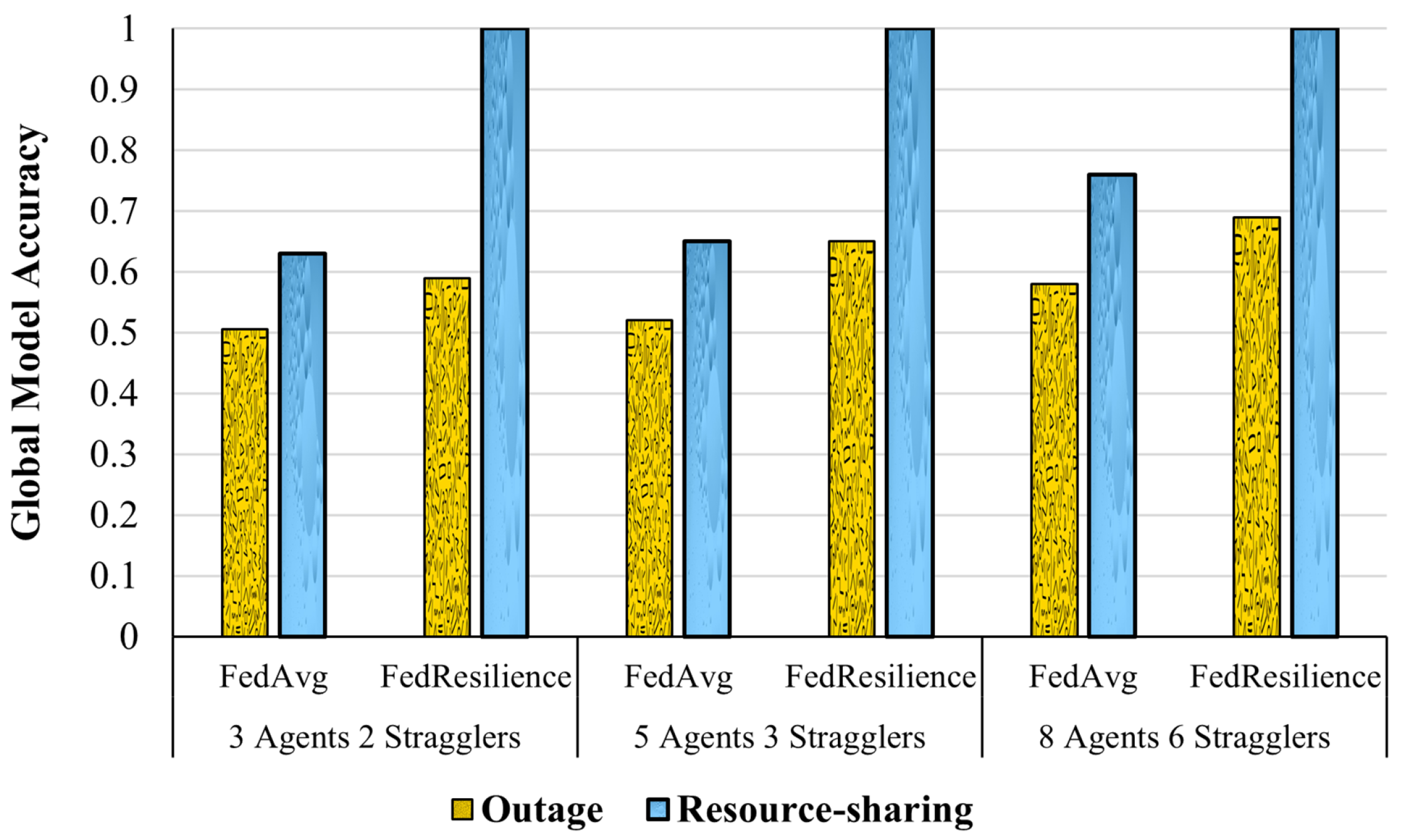 Electronics 10 01917 g027