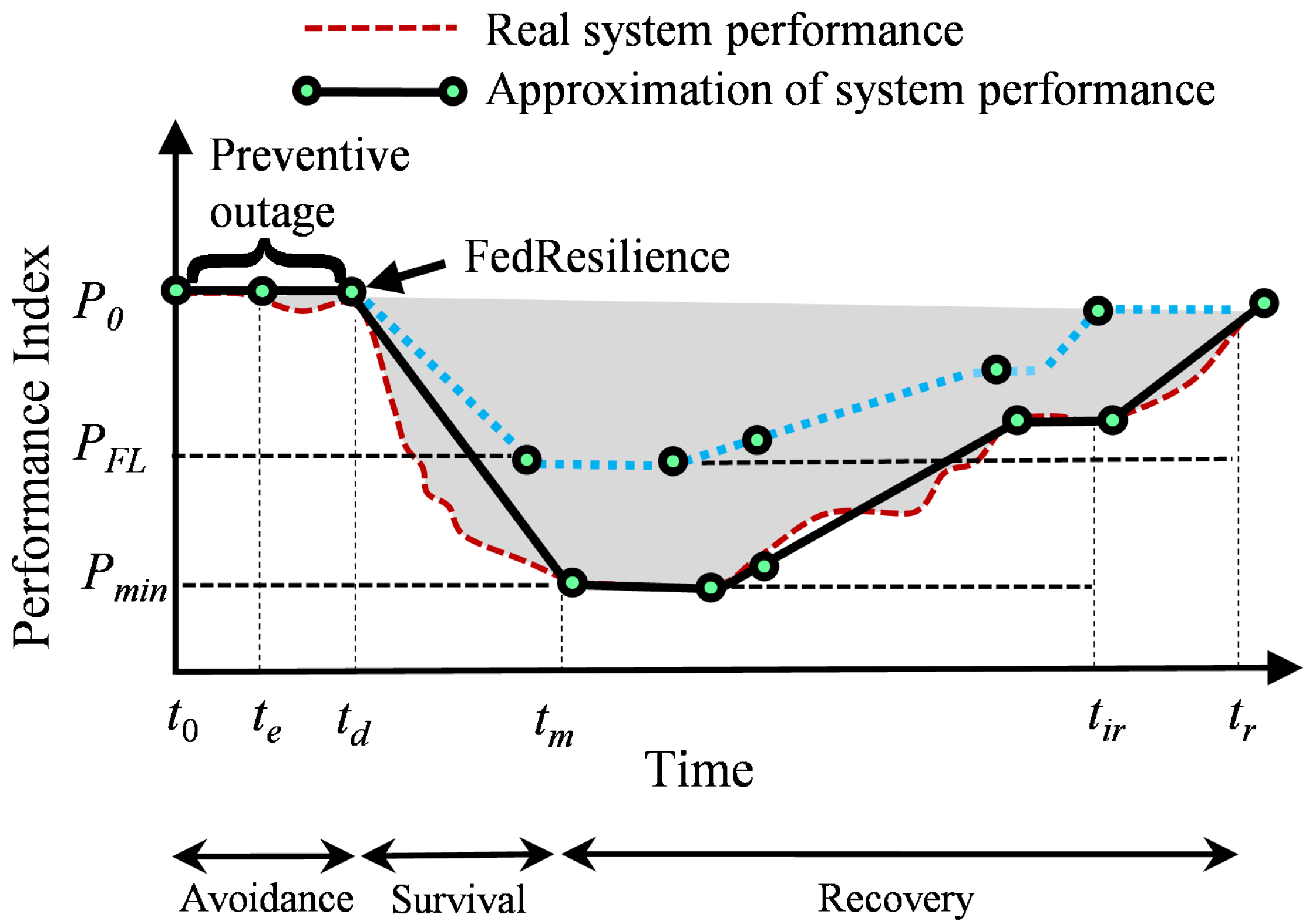 Electronics 10 01917 g028