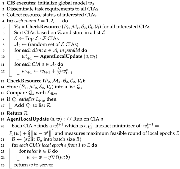Electronics 10 01917 i001