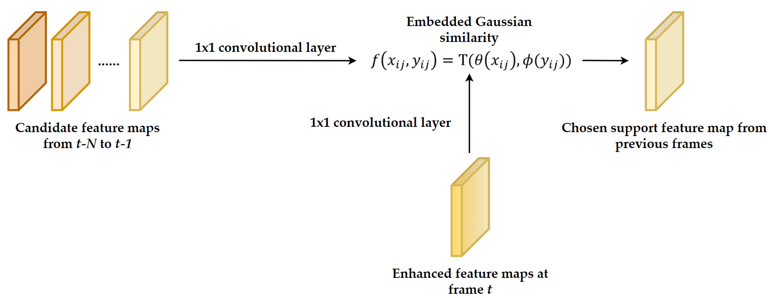 Electronics 10 01918 g005