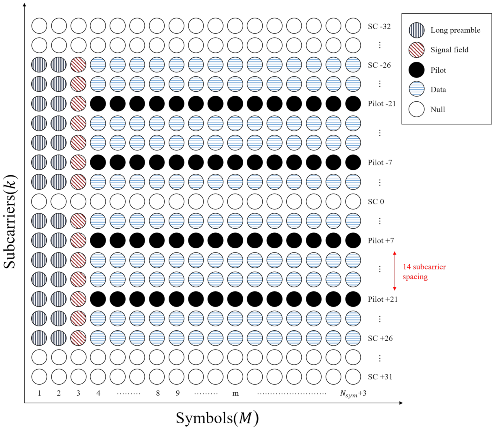 Electronics 10 01922 g002 550
