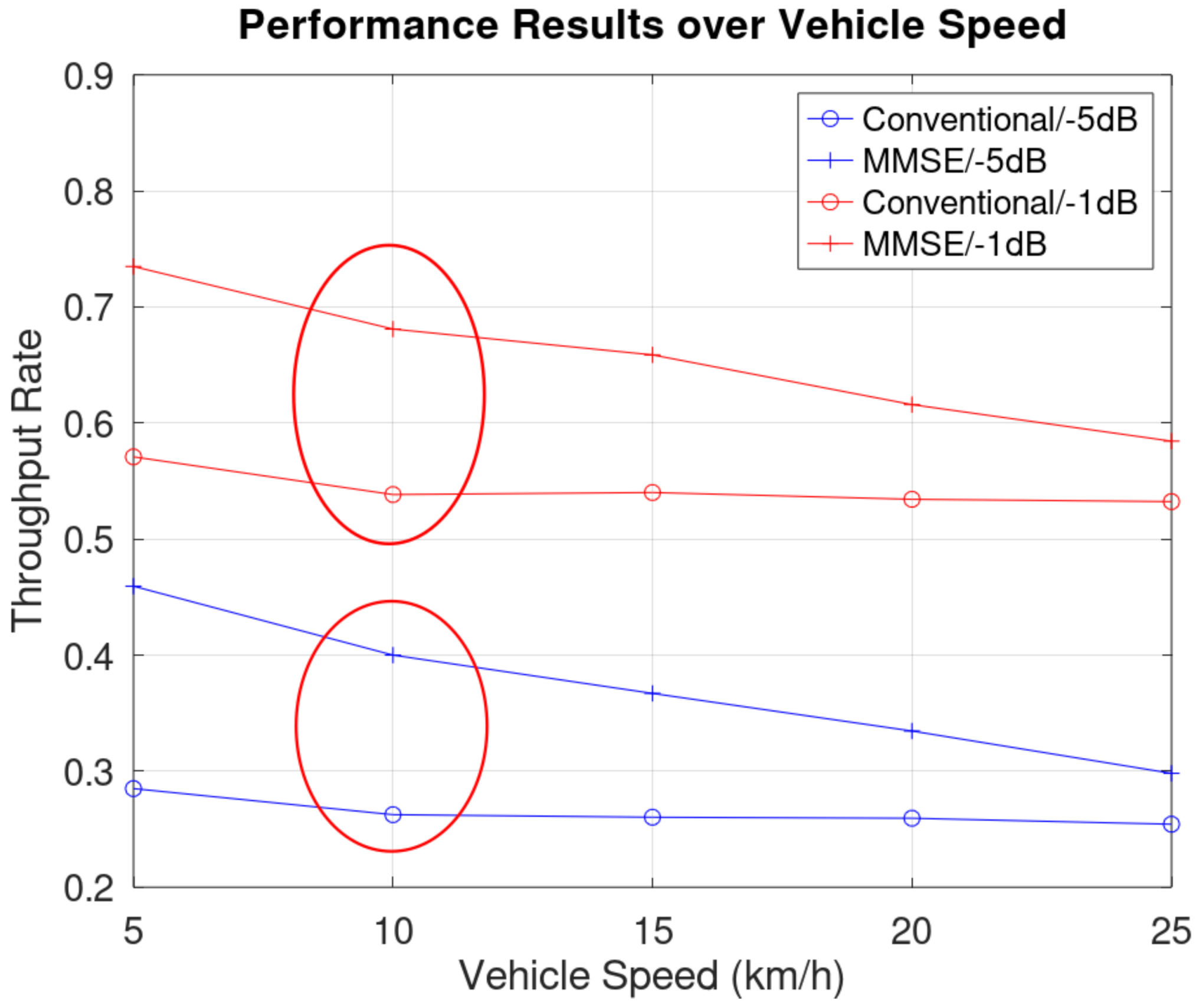 Electronics 10 01922 g007 550