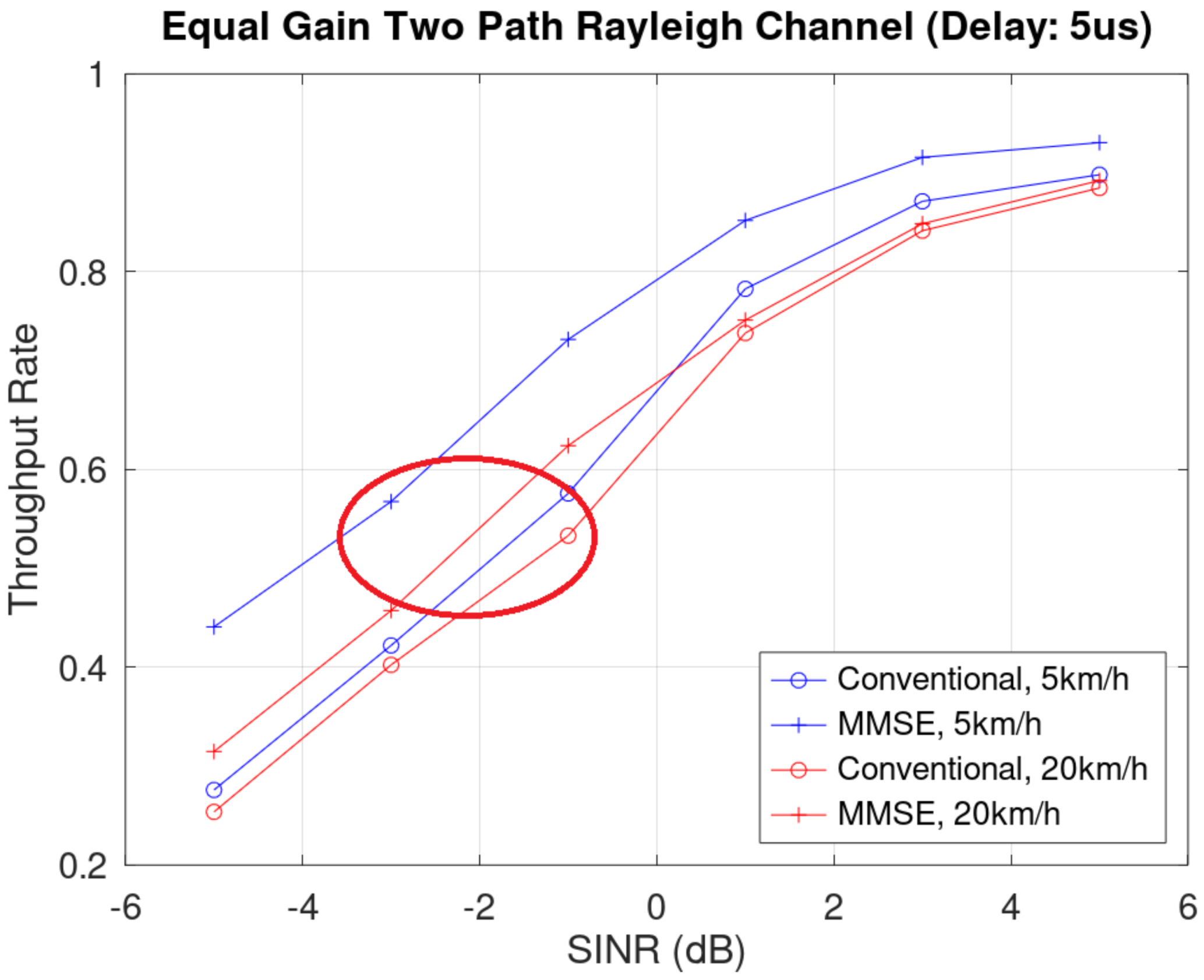 Electronics 10 01922 g008 550
