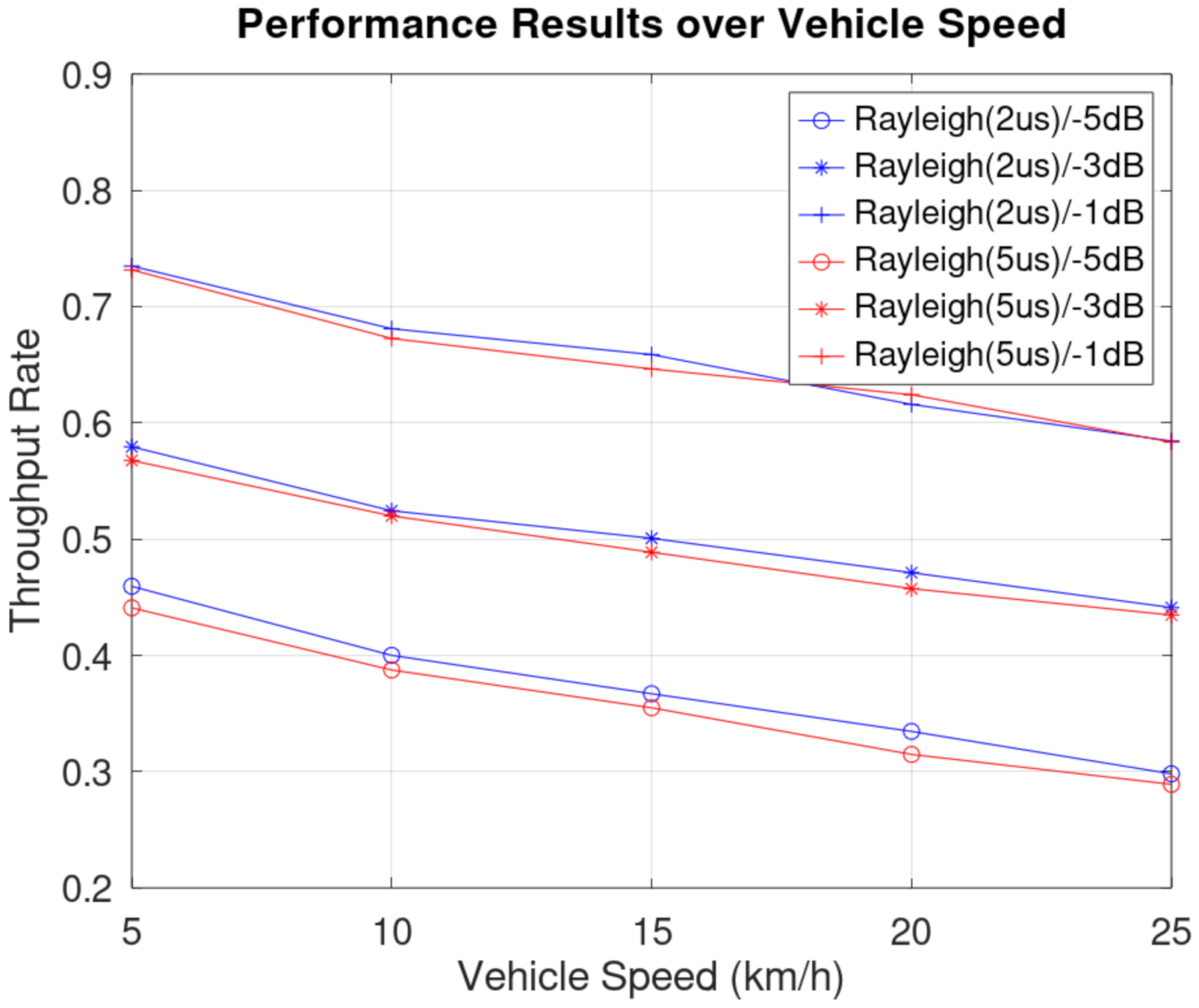 Electronics 10 01922 g009 550