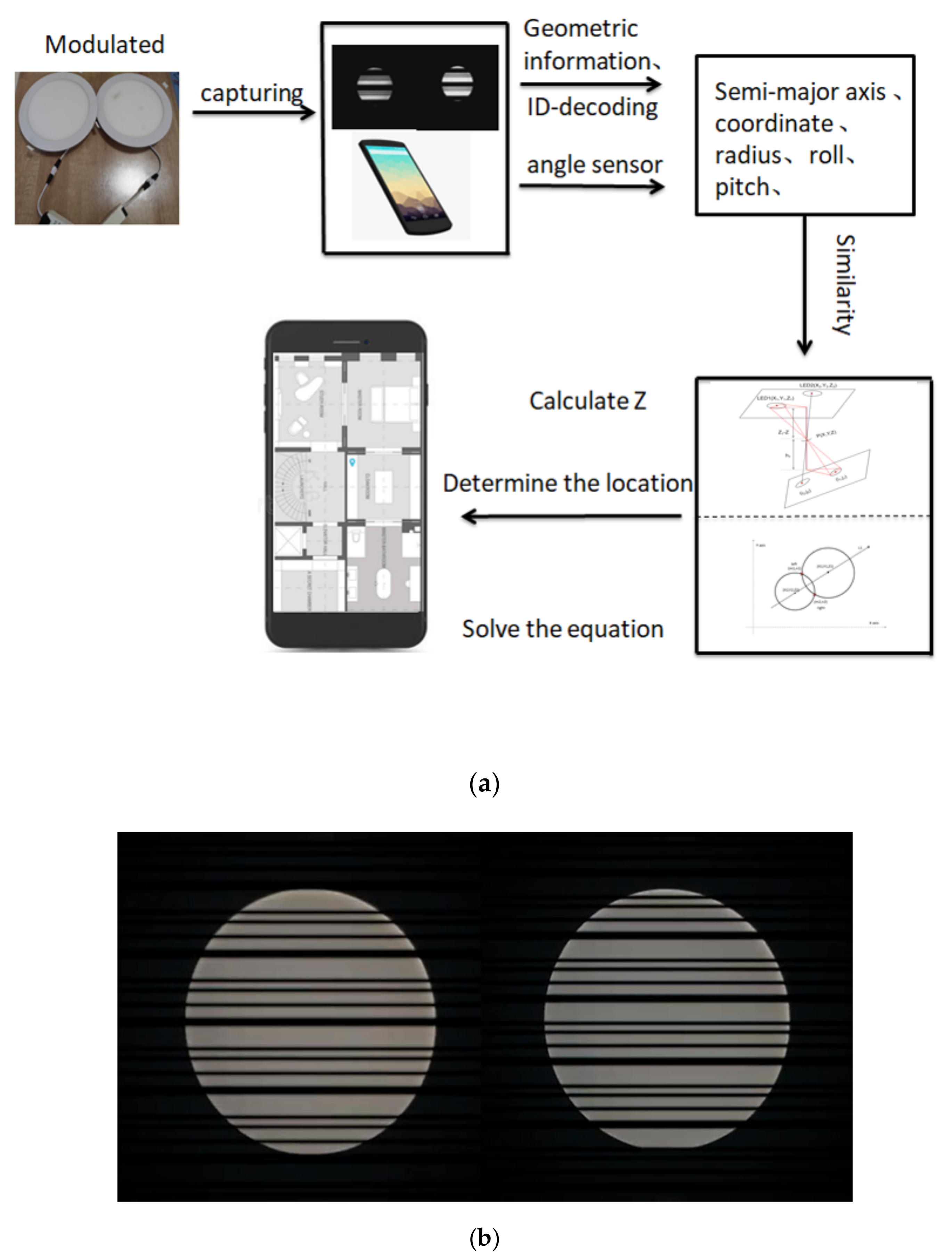 Electronics 10 01923 g001 550
