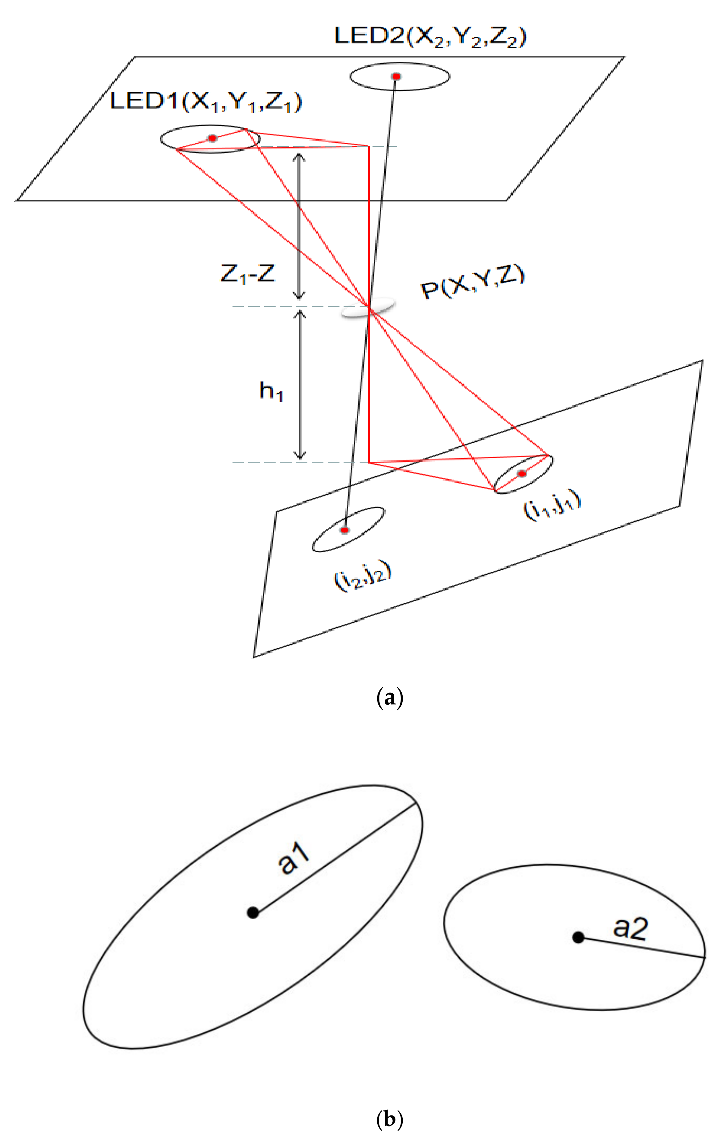 Electronics 10 01923 g002 550