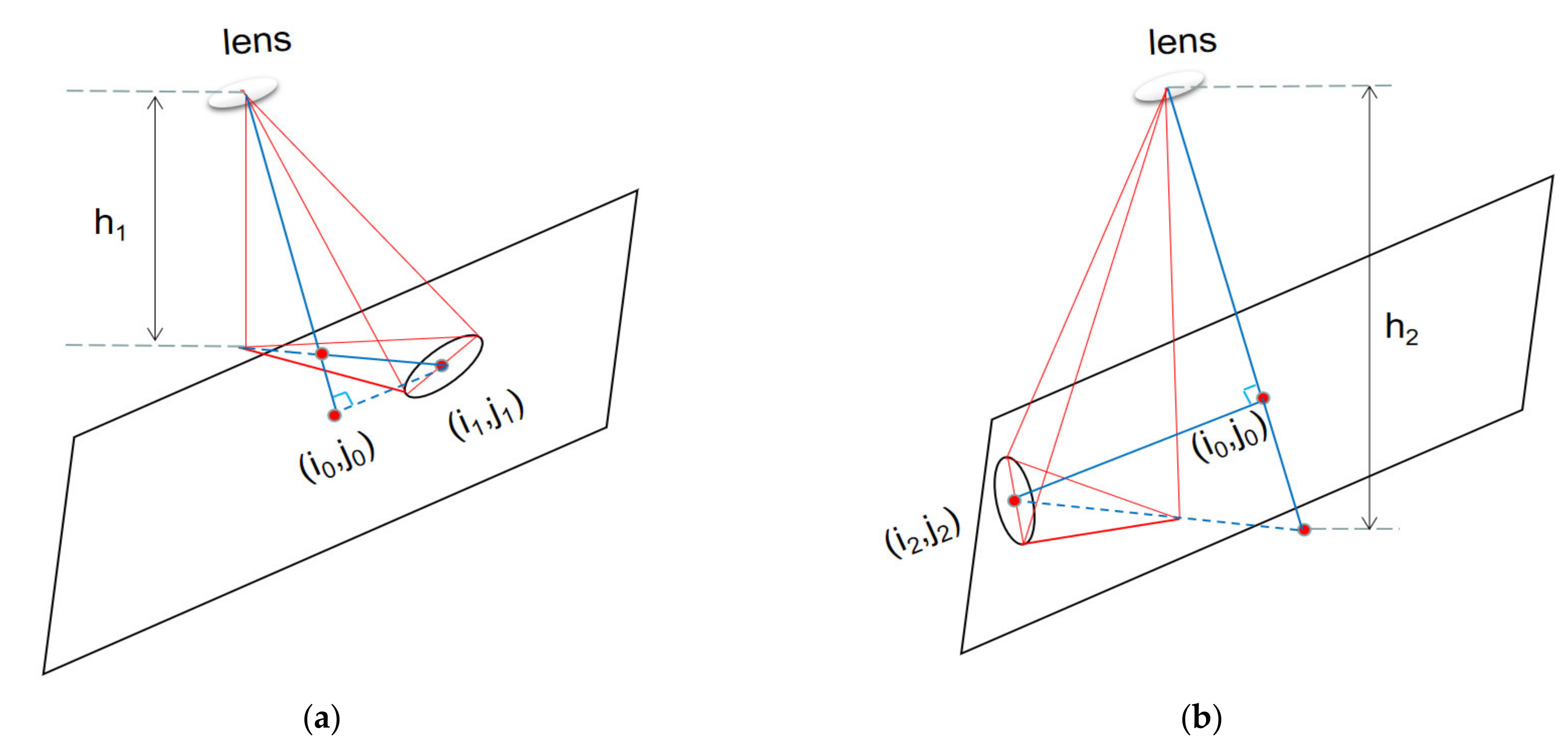 Electronics 10 01923 g003 550