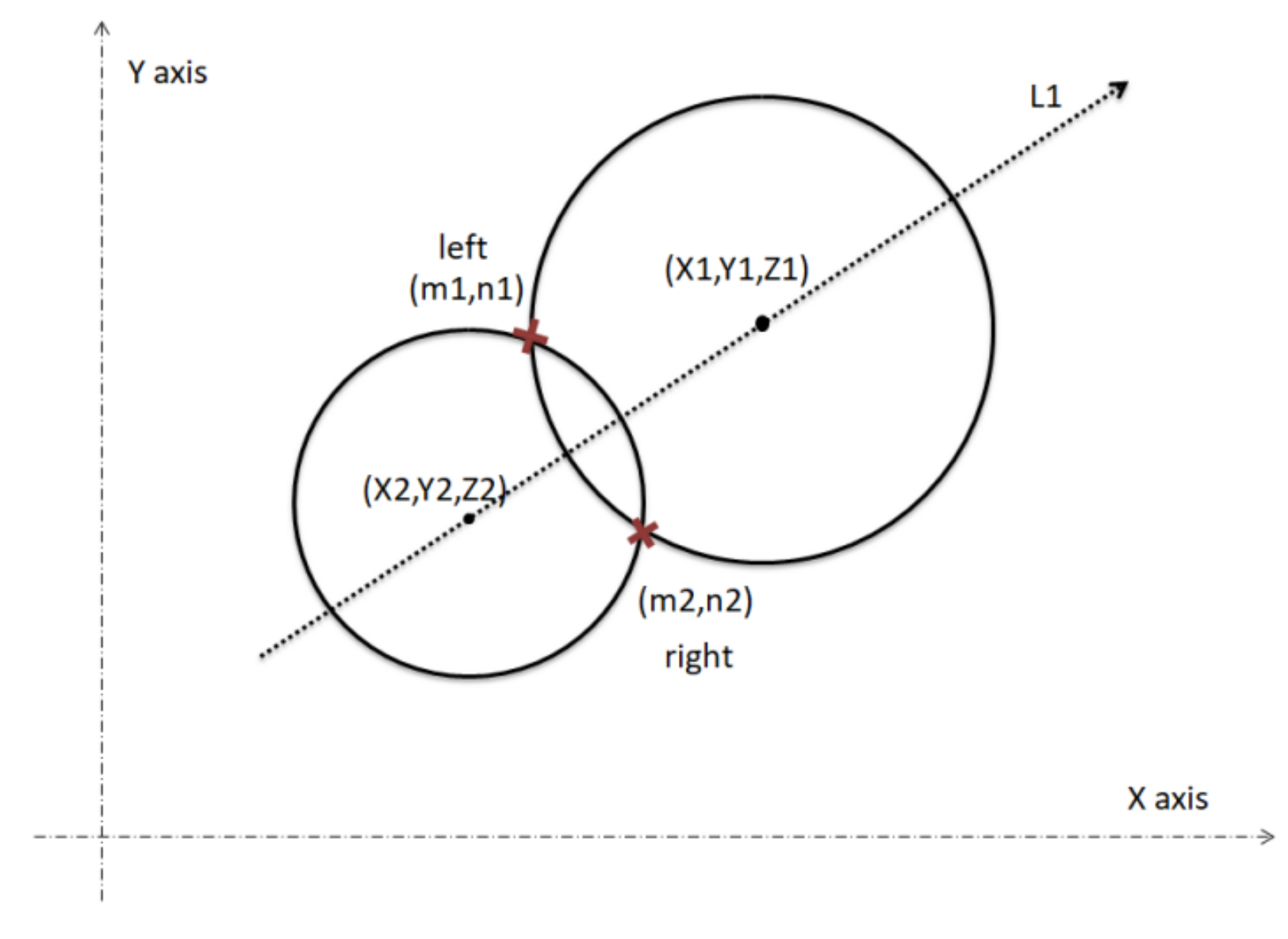 Electronics 10 01923 g004 550