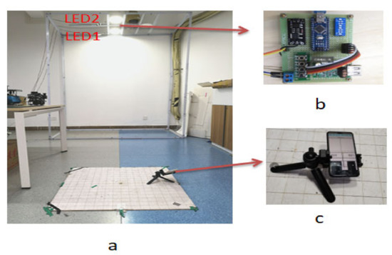 A Tilt Visible Light Positioning System Based on Double LEDs and Angle ...