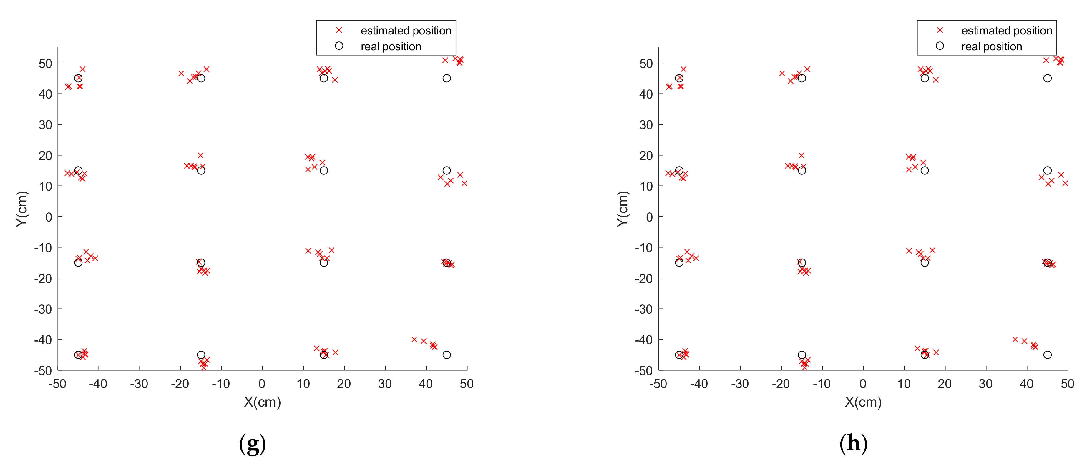 Electronics 10 01923 g007b 550