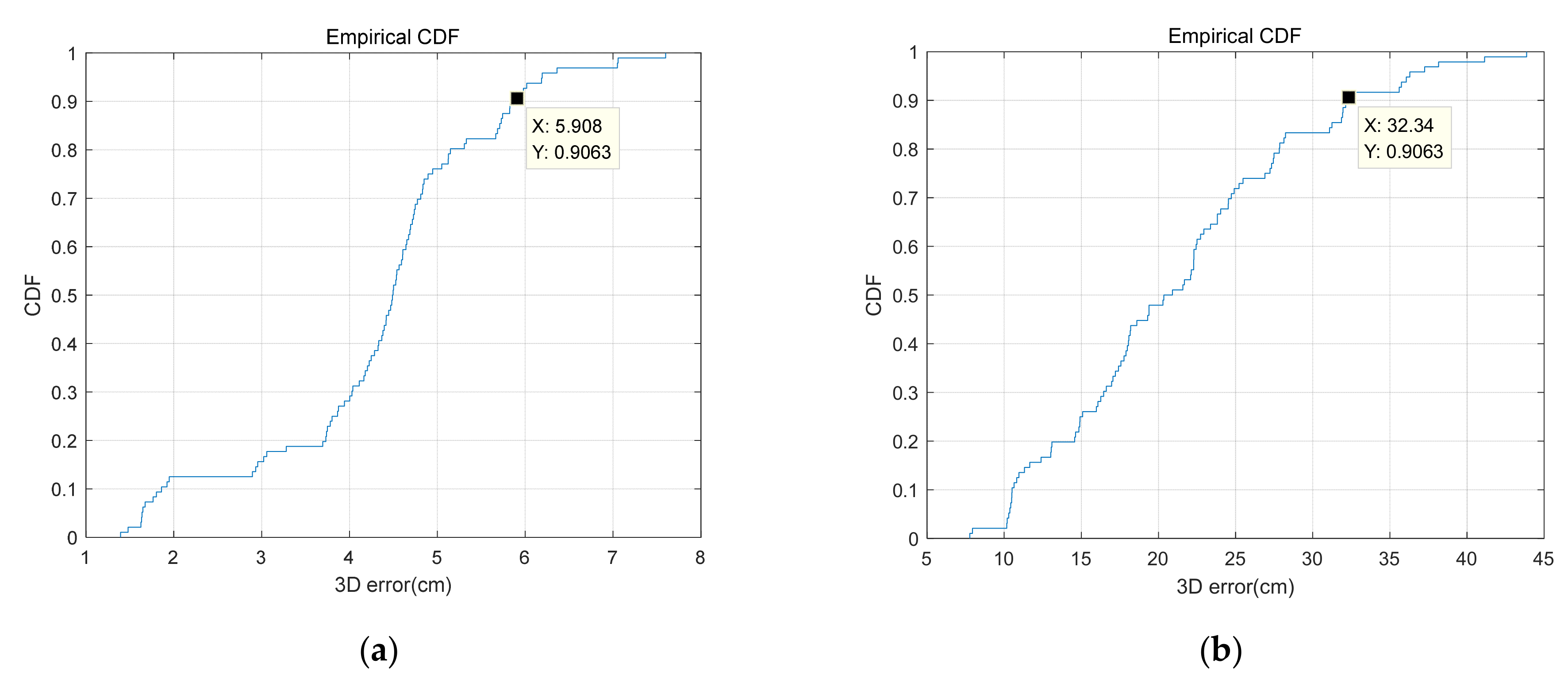 Electronics 10 01923 g008a 550