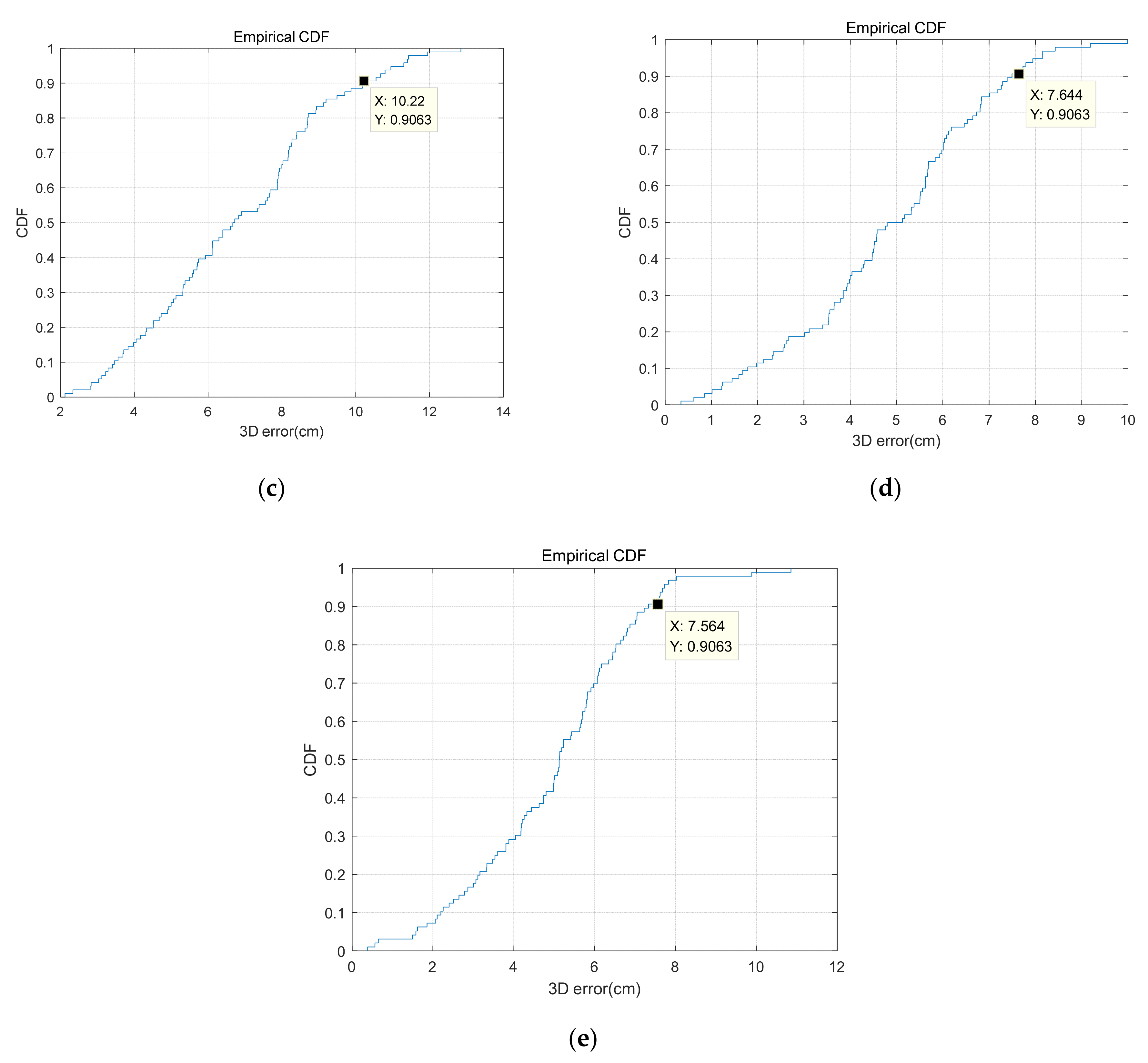 Electronics 10 01923 g008b 550