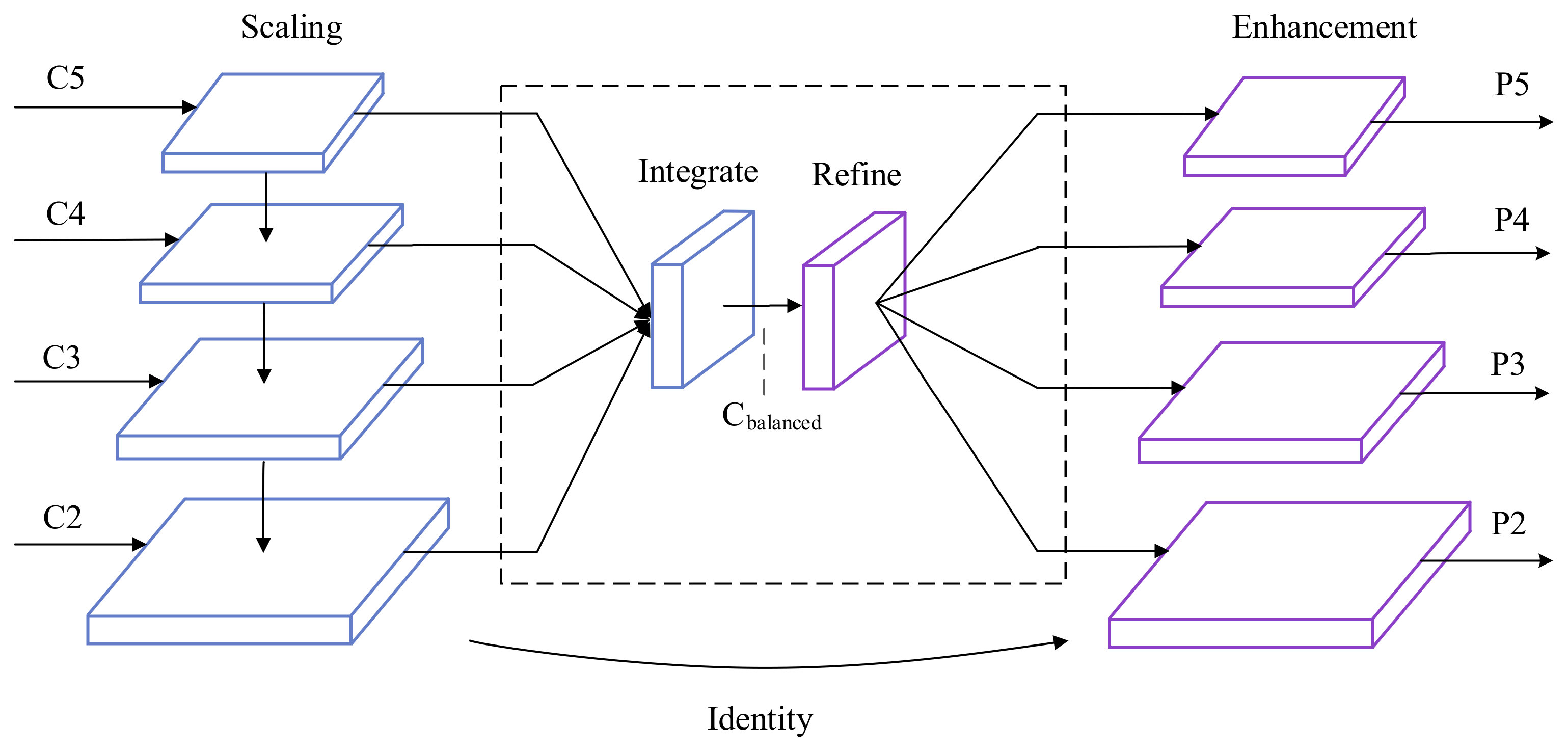 Electronics 10 01924 g003 550