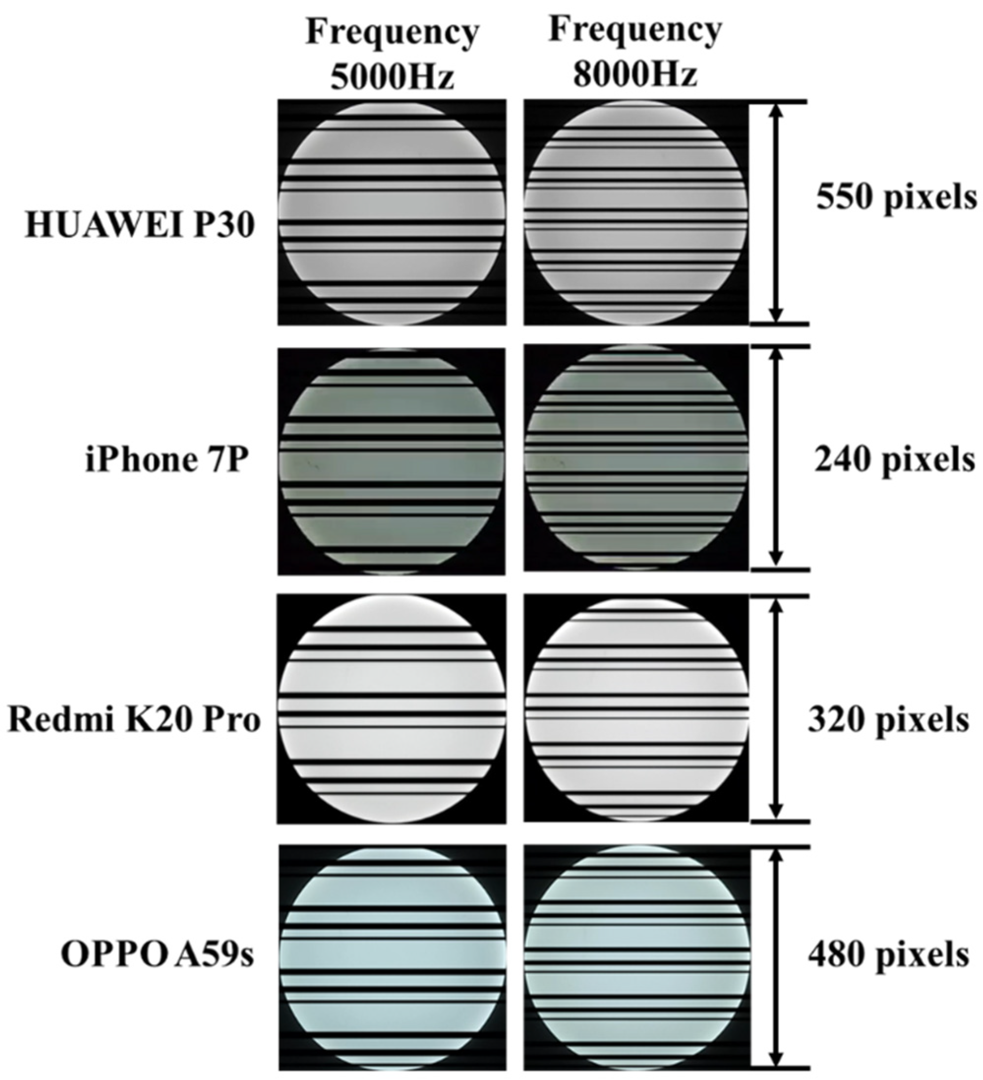 Electronics 10 01925 g003 550