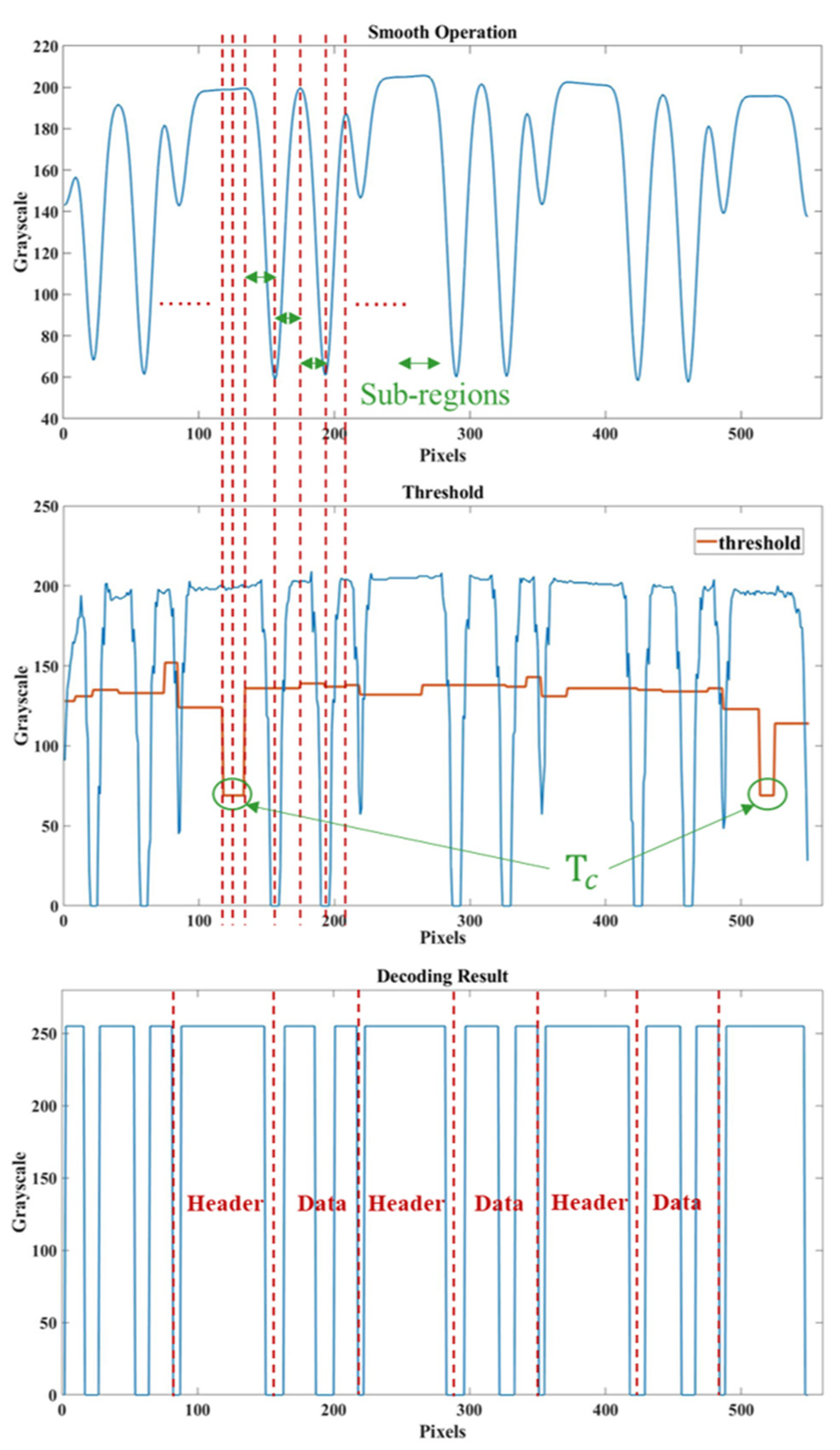 Electronics 10 01925 g006 550