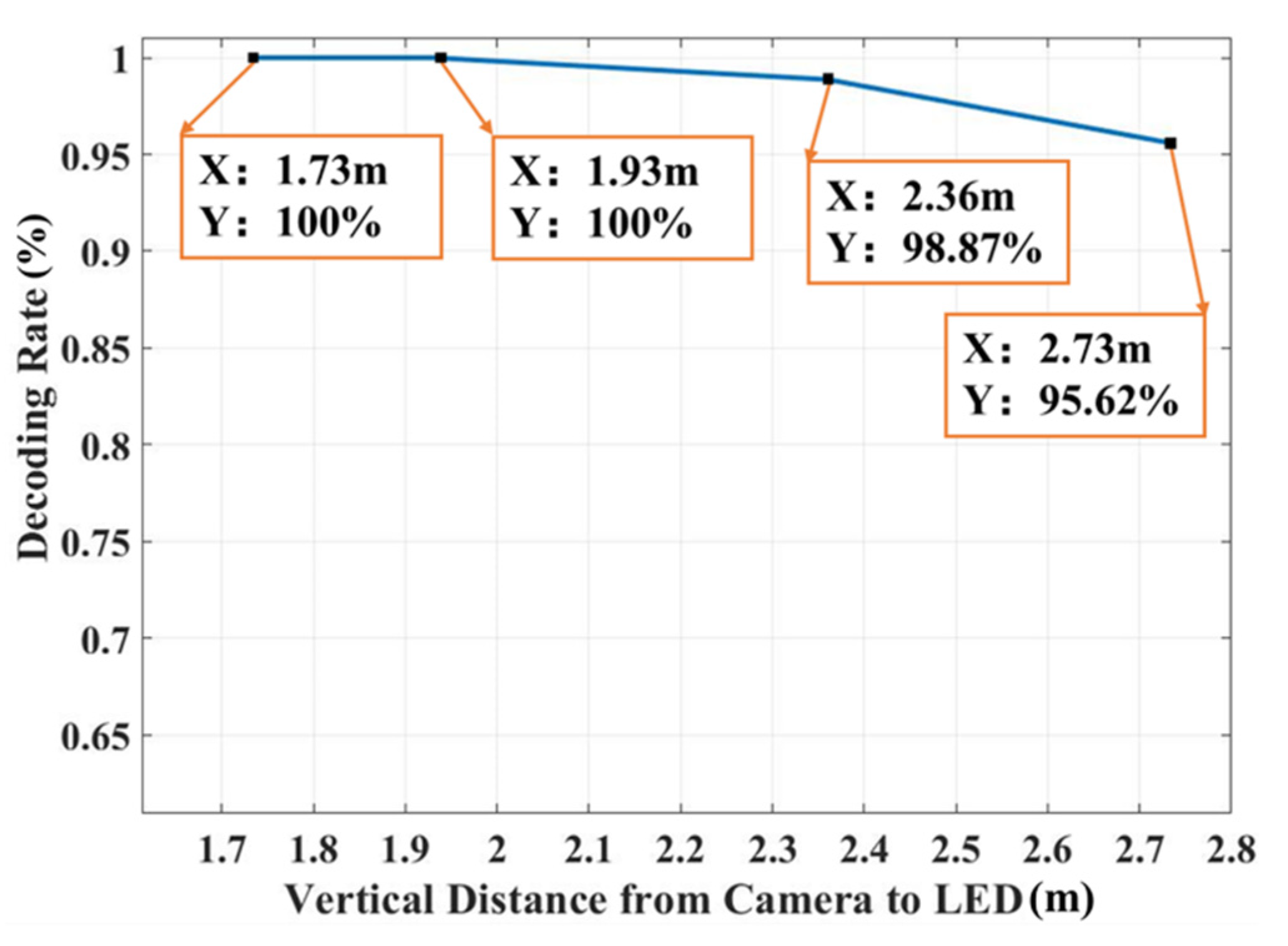 Electronics 10 01925 g010 550