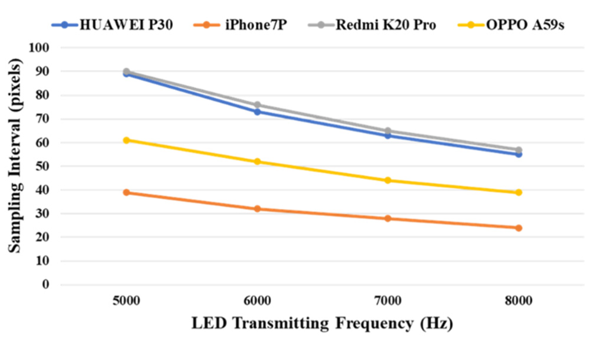 Electronics 10 01925 g012 550