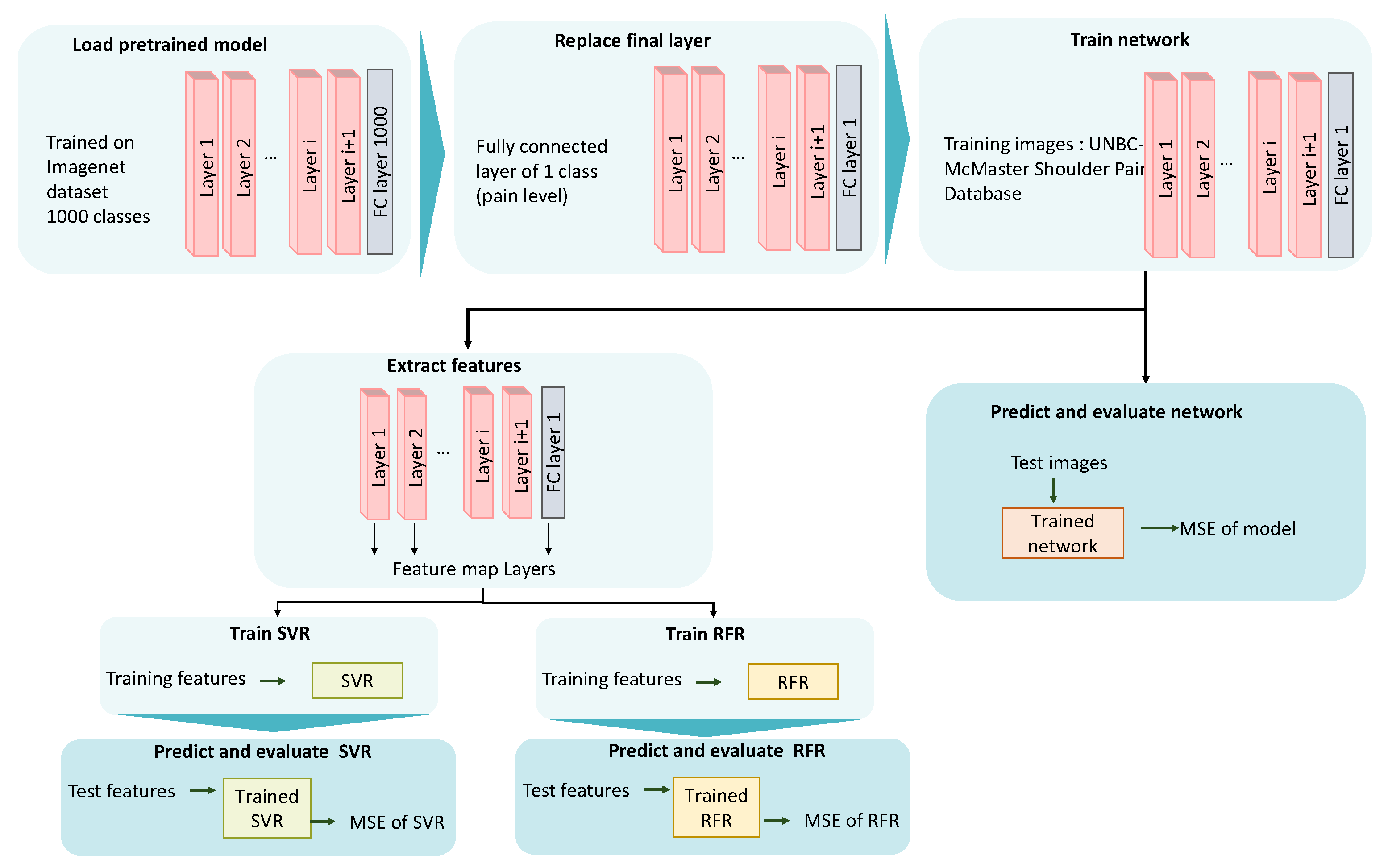 Electronics 10 01926 g001