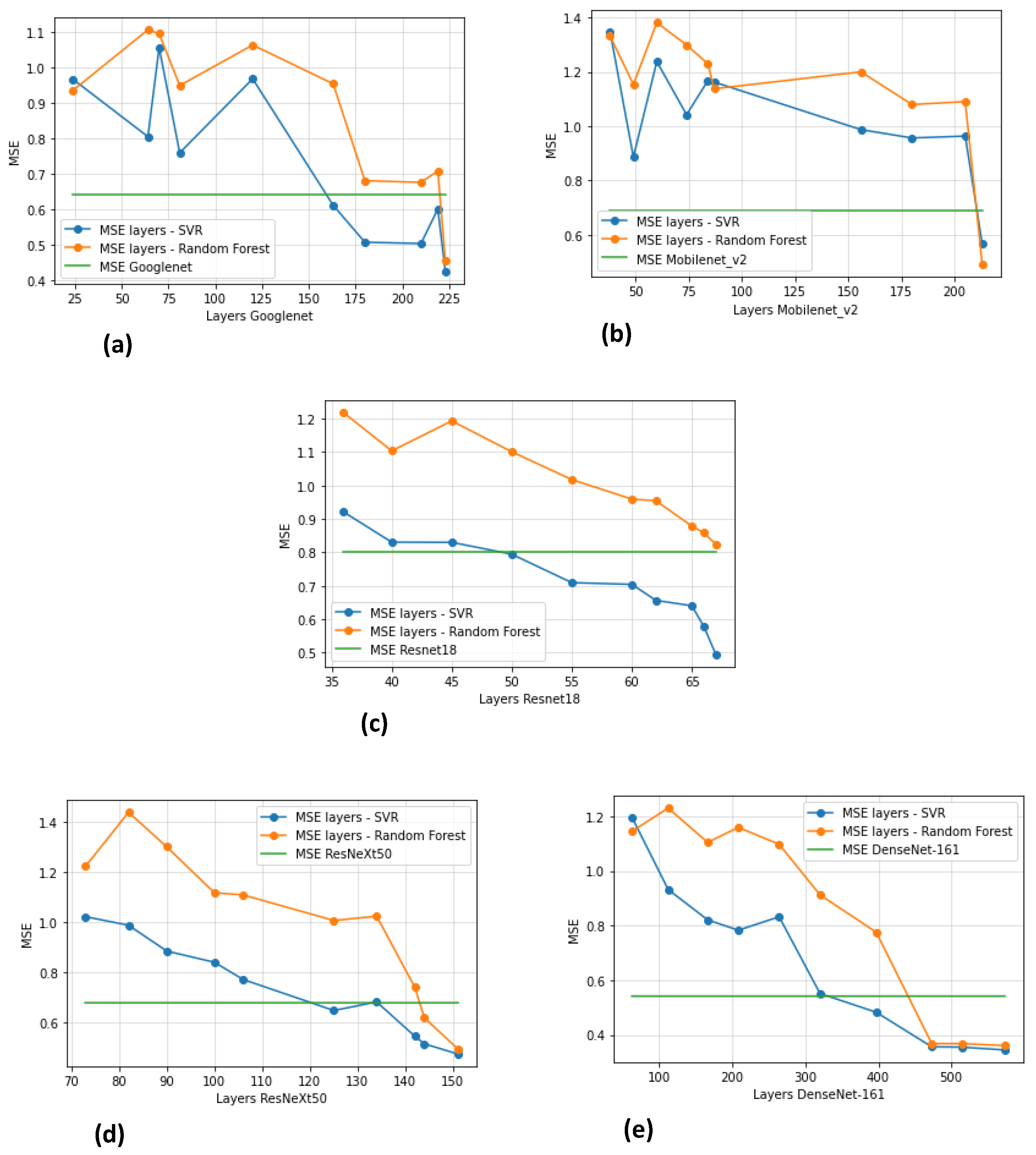 Electronics 10 01926 g005