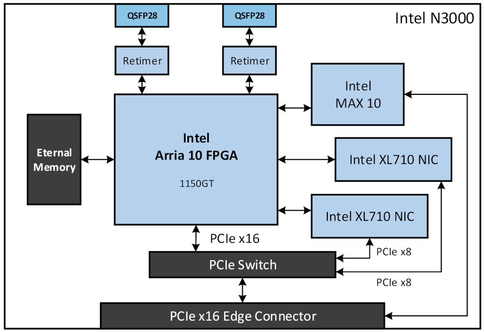 Electronics 10 01927 g002