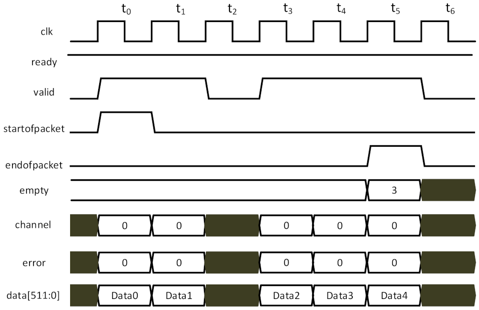 Electronics 10 01927 g005