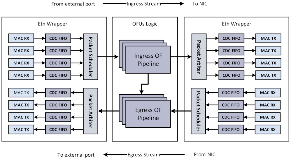 Electronics 10 01927 g006