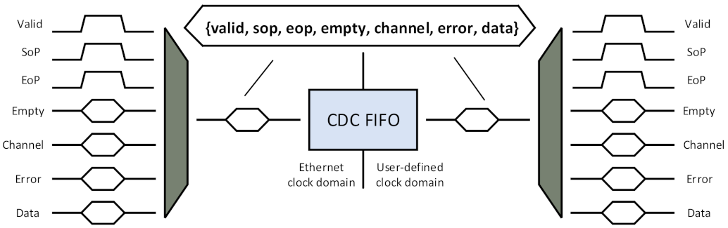 Electronics 10 01927 g007