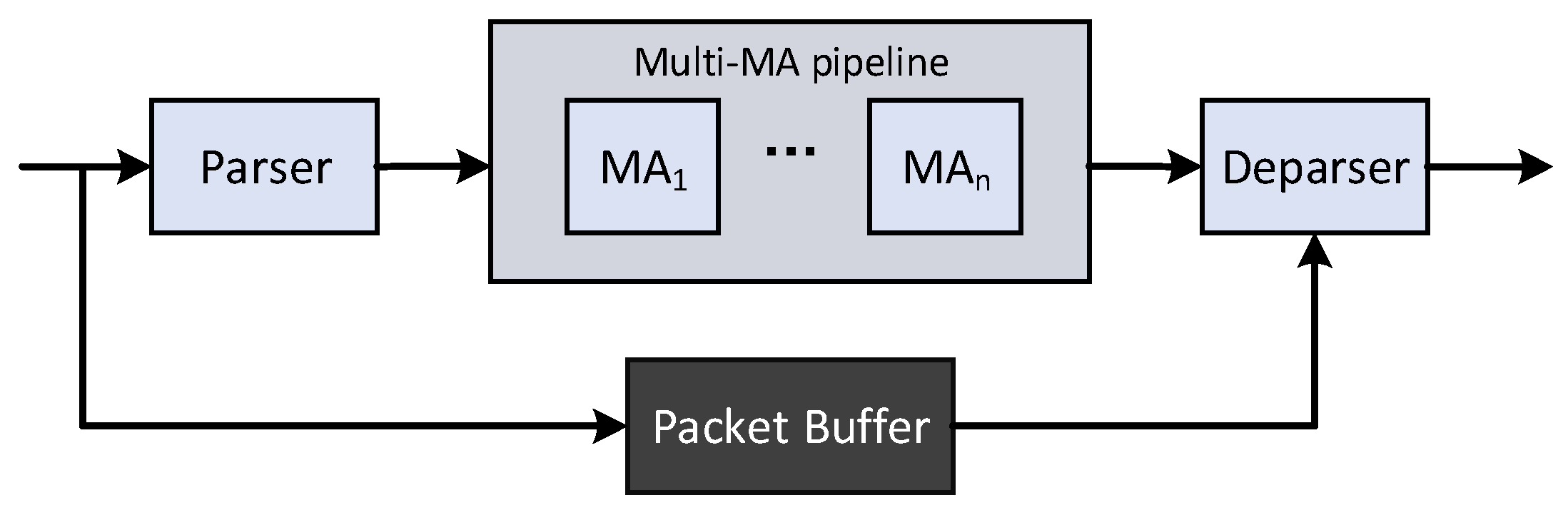 Electronics 10 01927 g008