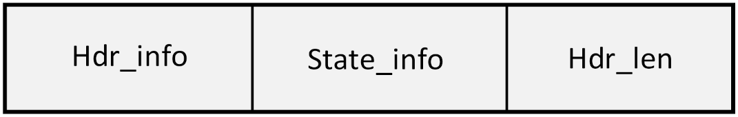 Electronics 10 01927 g010