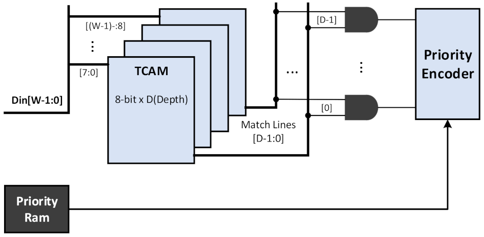Electronics 10 01927 g012