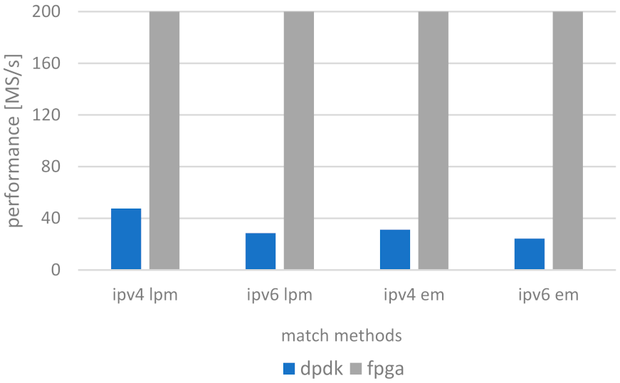Electronics 10 01927 g021