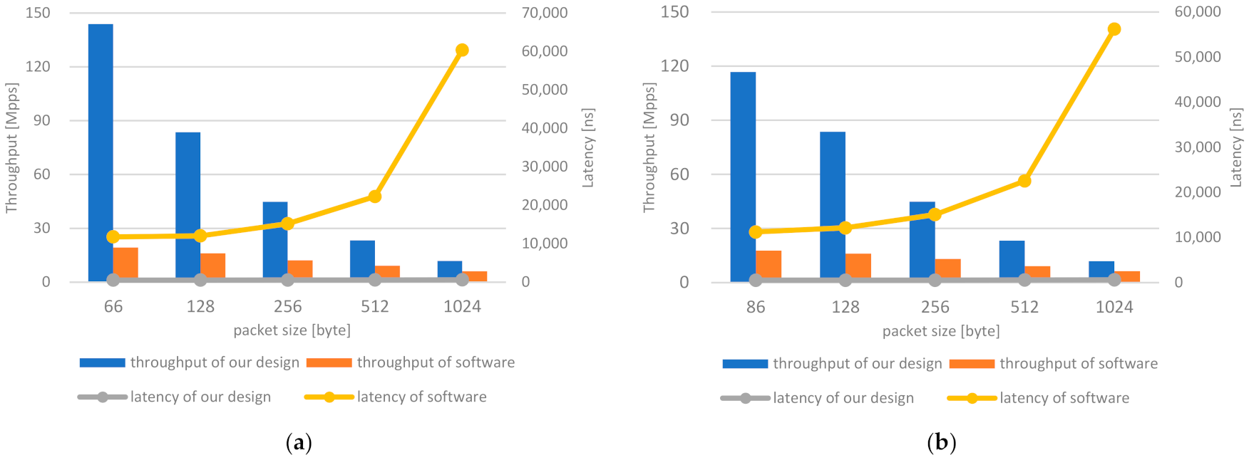 Electronics 10 01927 g023a