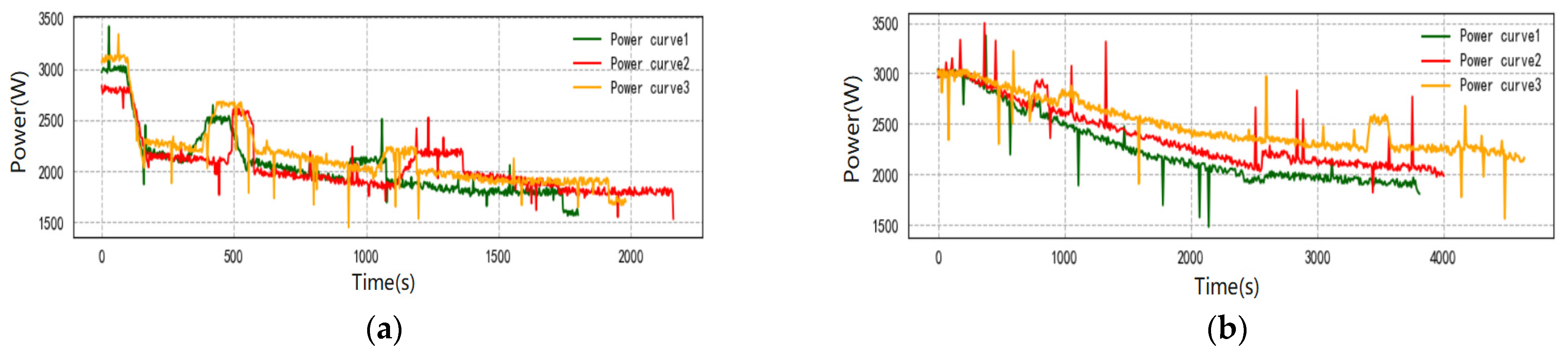 Electronics 10 01929 g013