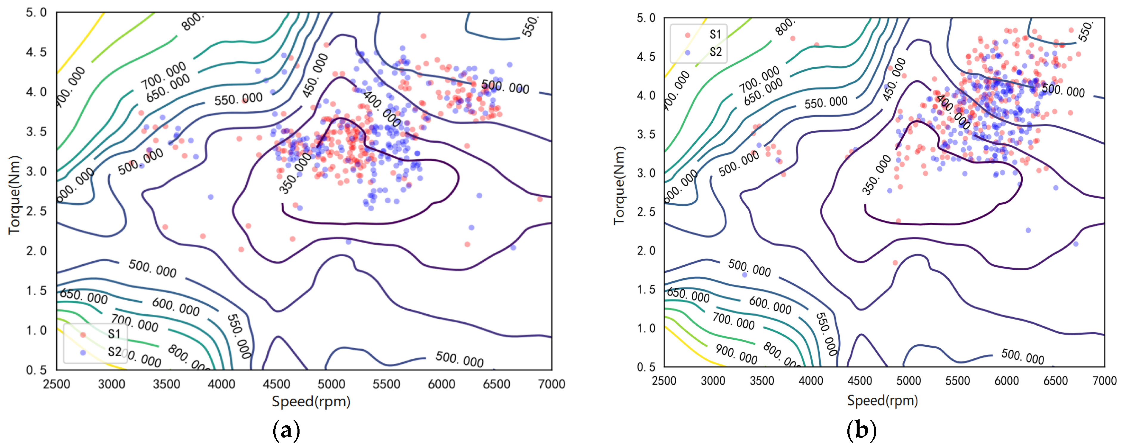 Electronics 10 01929 g014