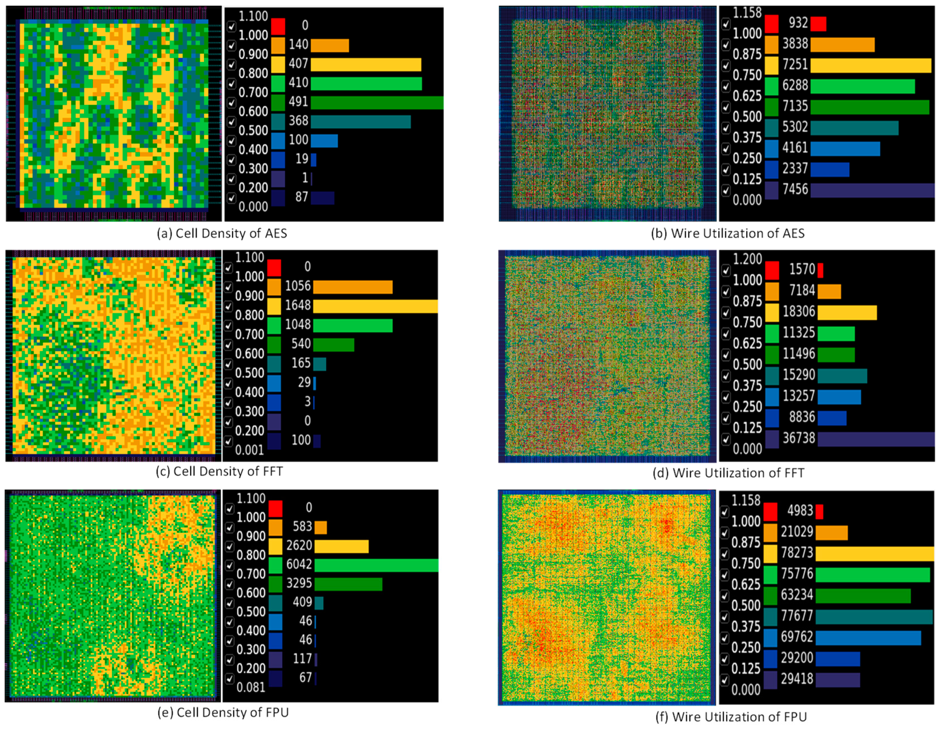 Electronics 10 01930 g012