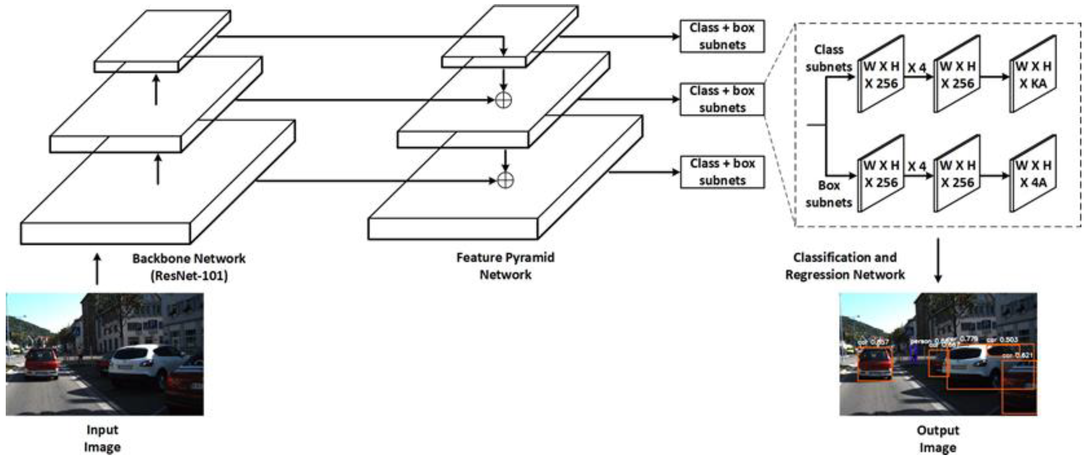 intel dynamic platform and thermal framework error 256 intel dynamic platform and thermal framework error 256