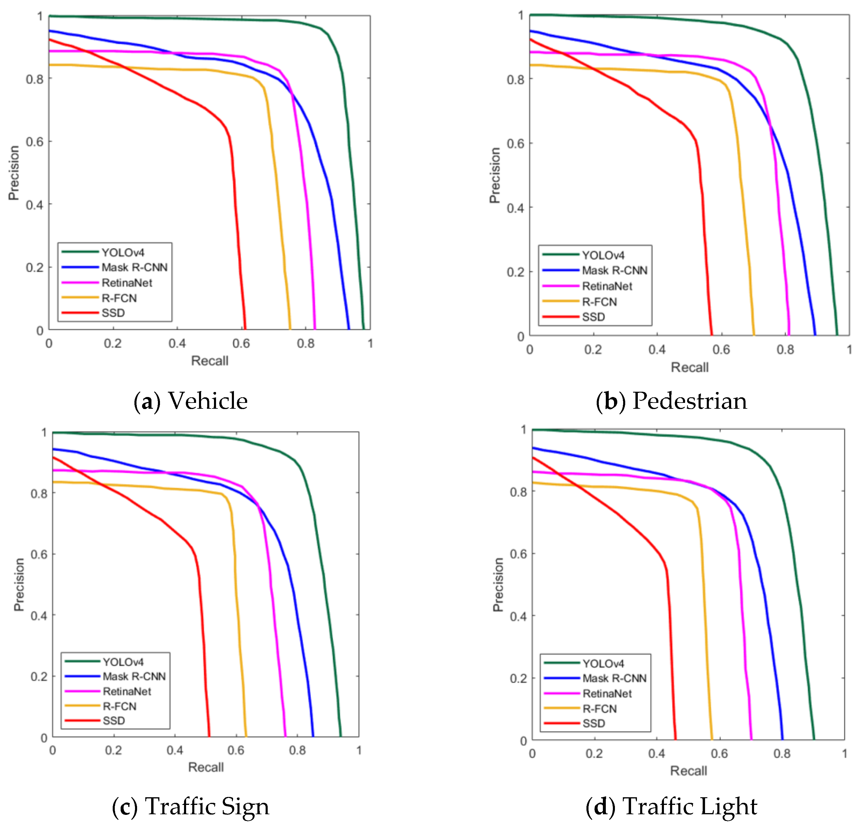 Electronics 10 01932 g010