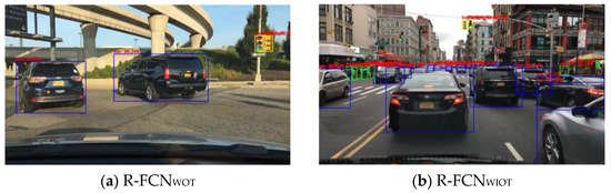 Electronics | Free Full-Text | Road Object Detection: A Comparative ...