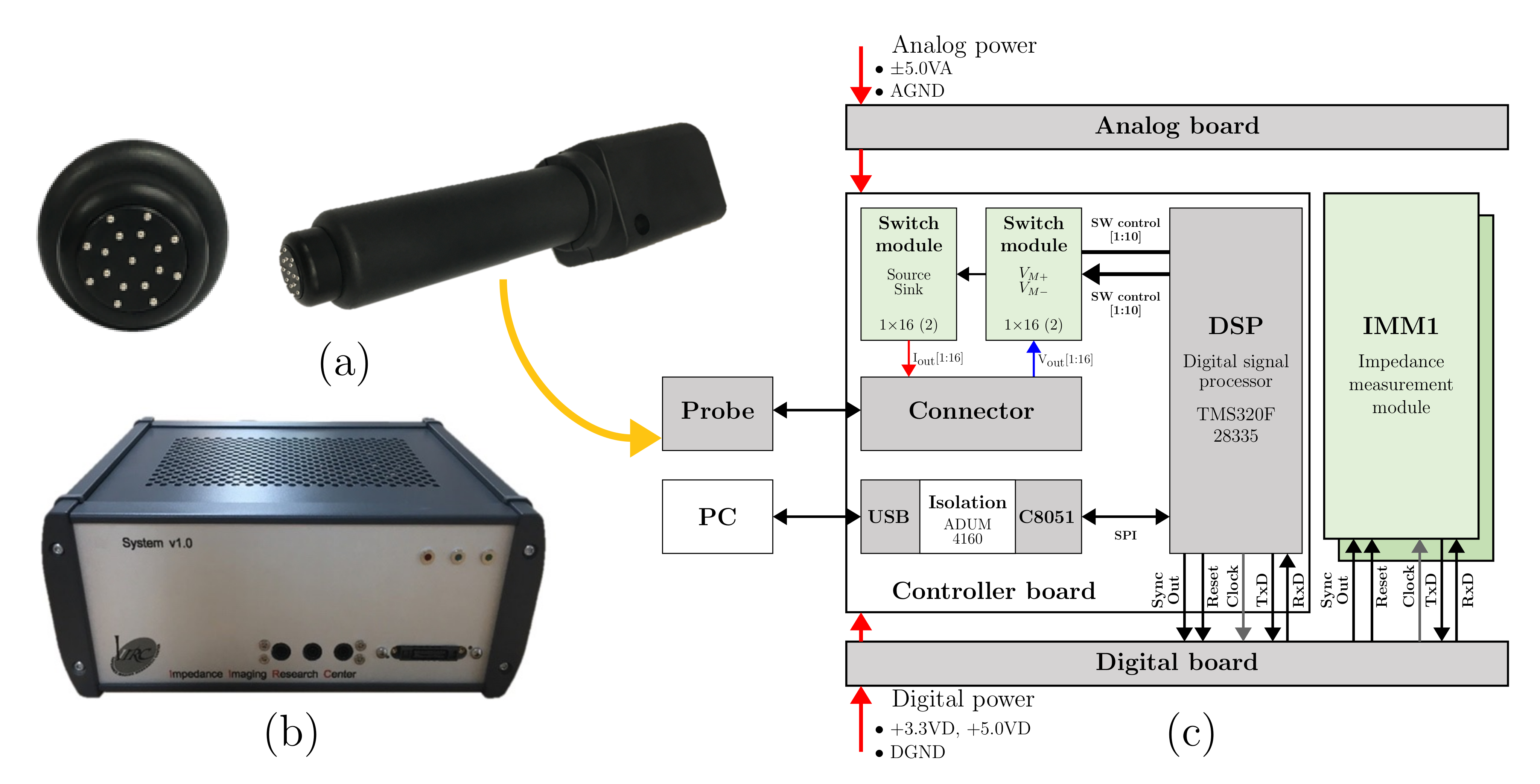 Electronics 10 01933 g002